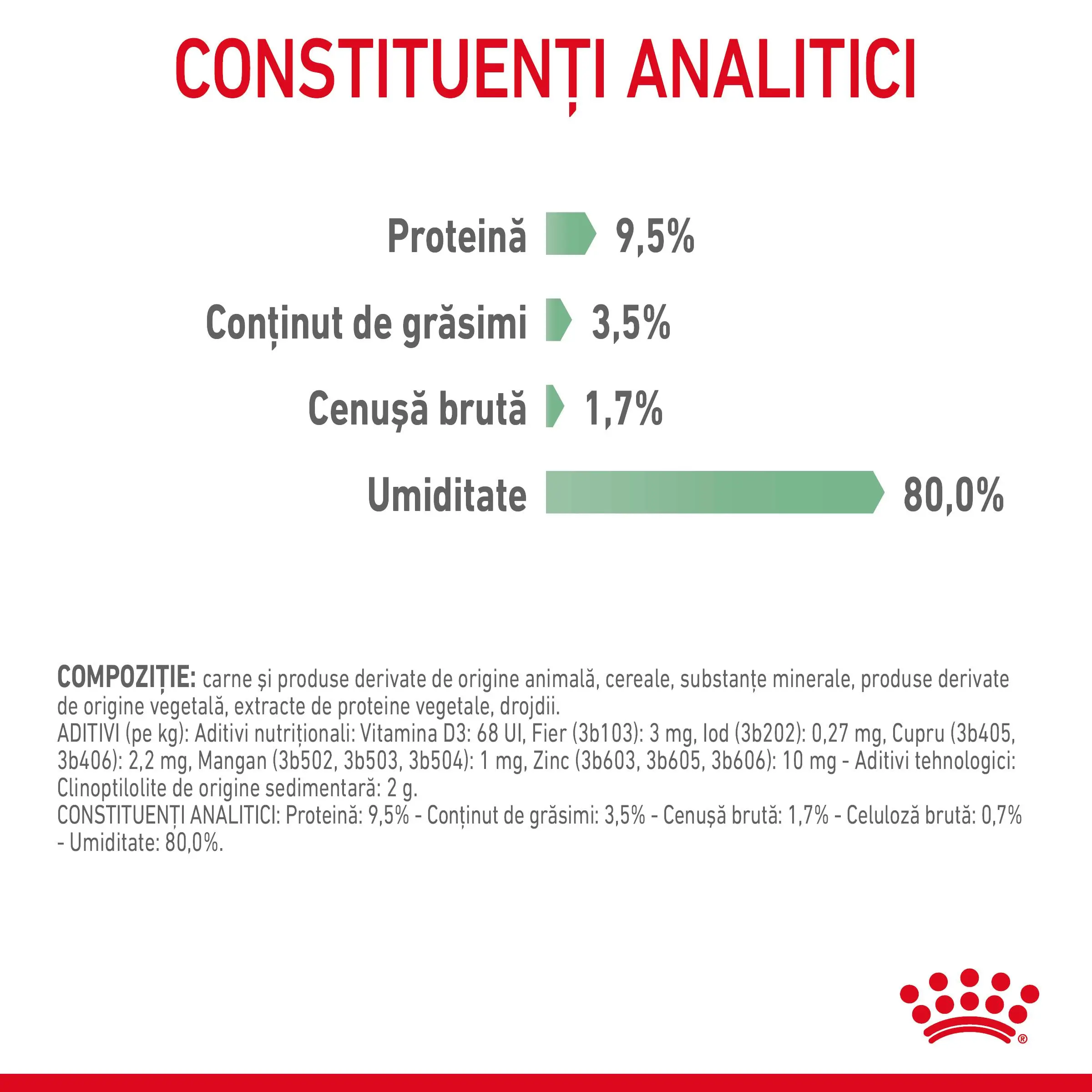 ROYAL CANIN Digest Sensitive Care Adult, hrana umeda pisici, confort digestiv, (in sos), 85g - Image 5