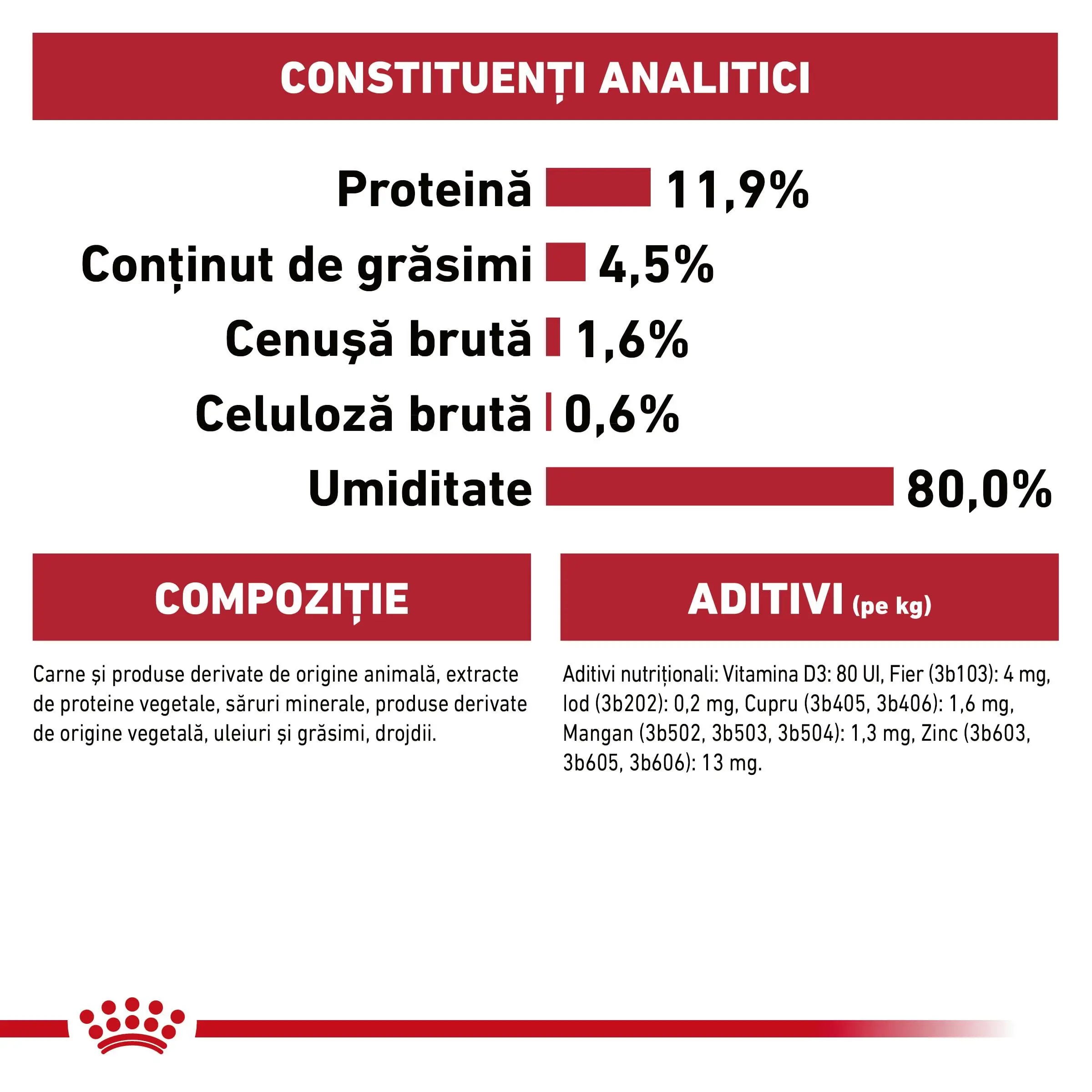 ROYAL CANIN Instinctive Adult, hrana umeda pisici, (in aspic), 85g - Image 5