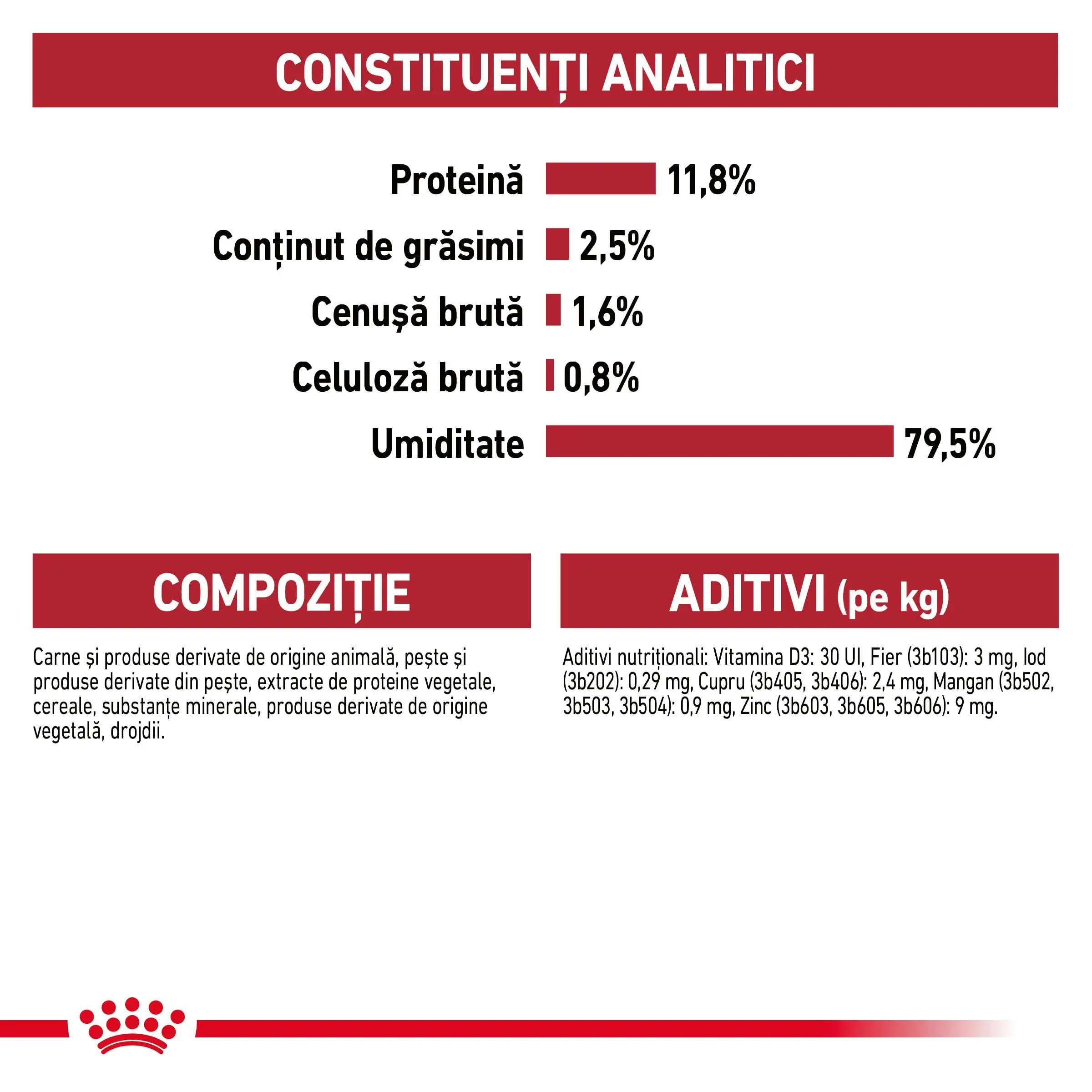ROYAL CANIN Instinctive Adult, hrana umeda pisici, (in sos), 85g - Image 5