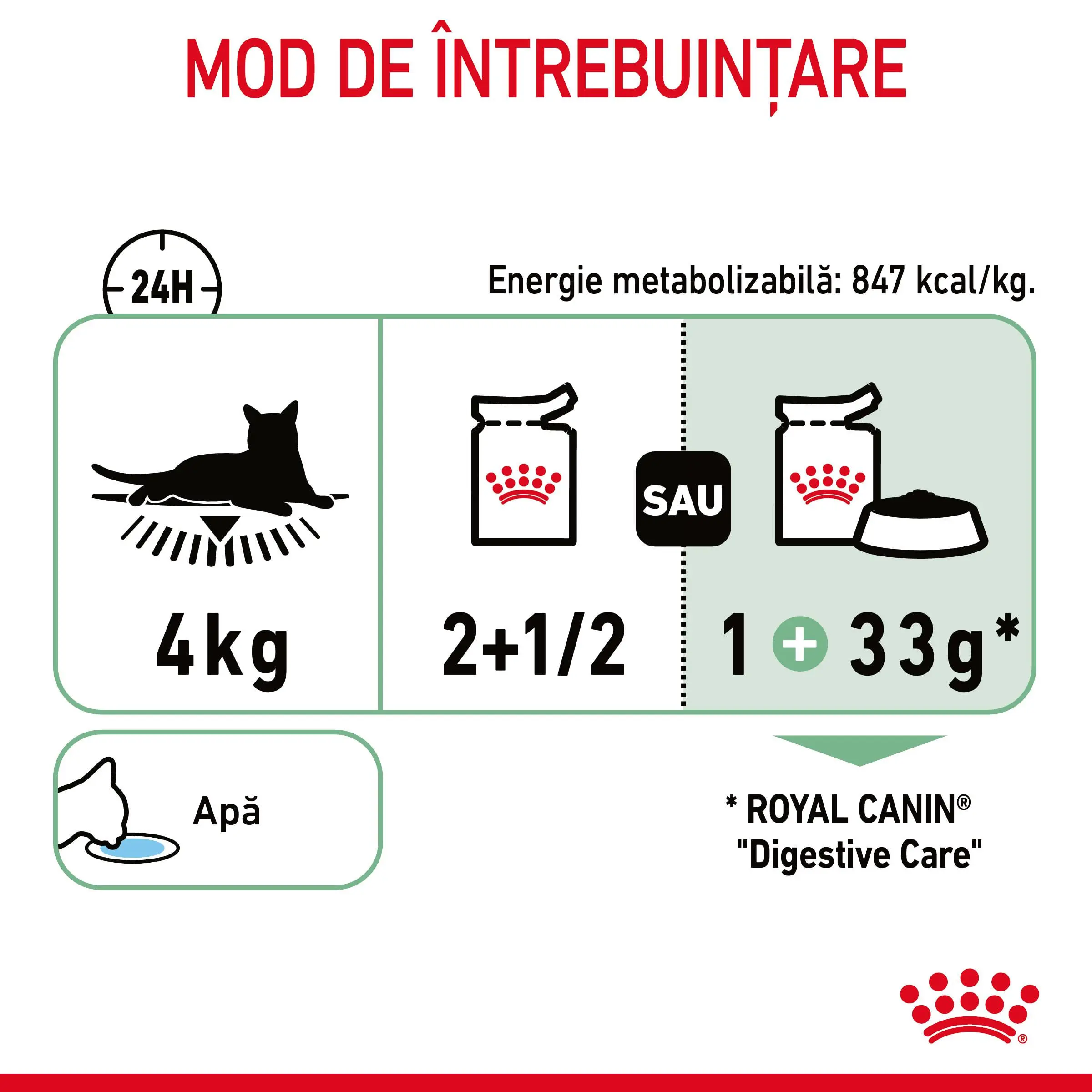 ROYAL CANIN Digest Sensitive Care Adult, hrana umeda pisici, confort digestiv, (in sos), 85g - Image 6