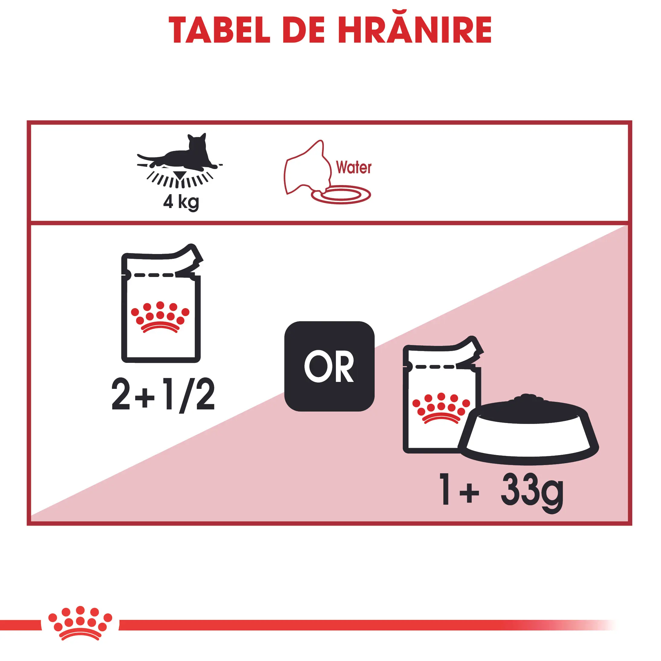 ROYAL CANIN Instinctive Adult, hrana umeda pisici, (in aspic), 85g - Image 6