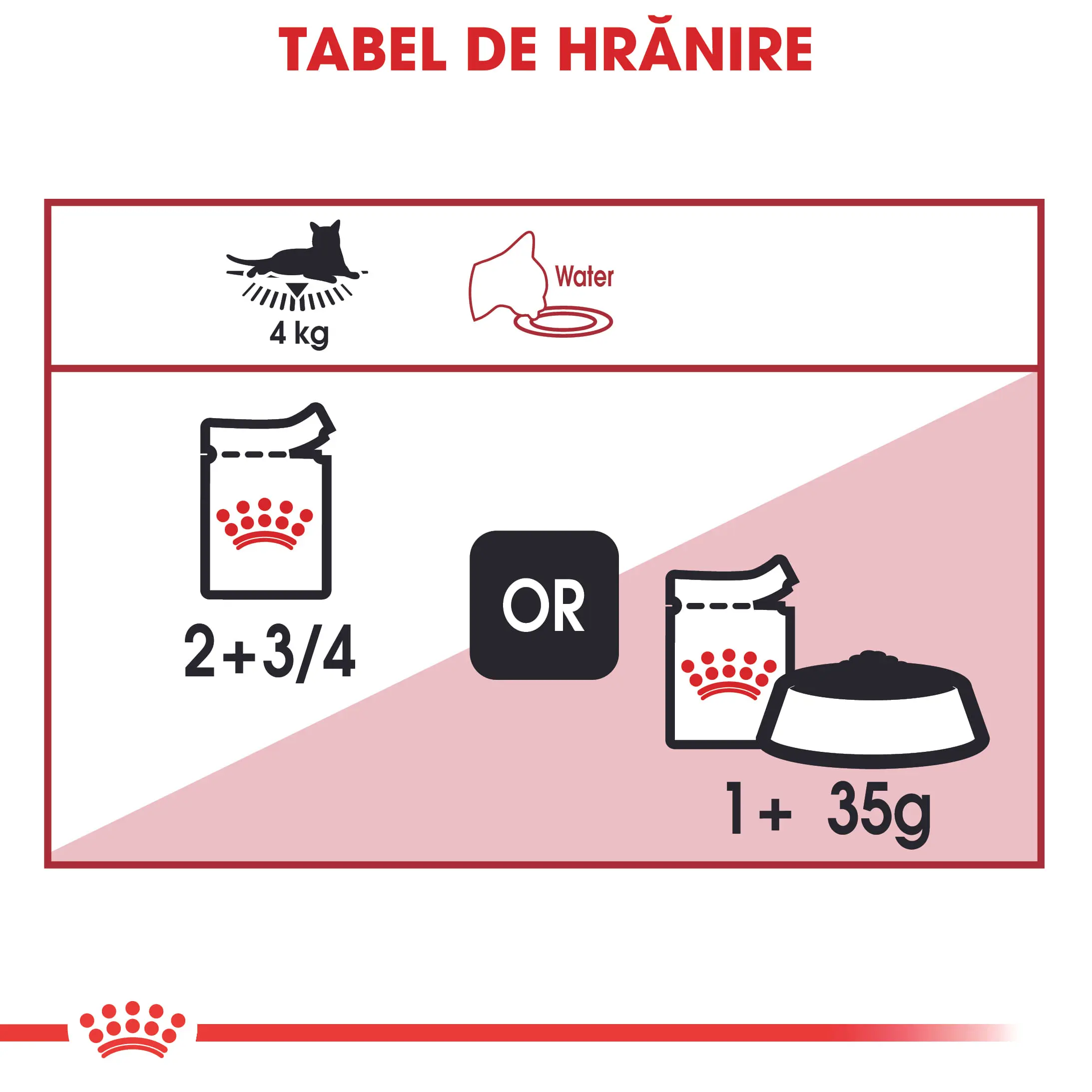 ROYAL CANIN Instinctive Adult, hrana umeda pisici, (in sos), 85g - Image 6