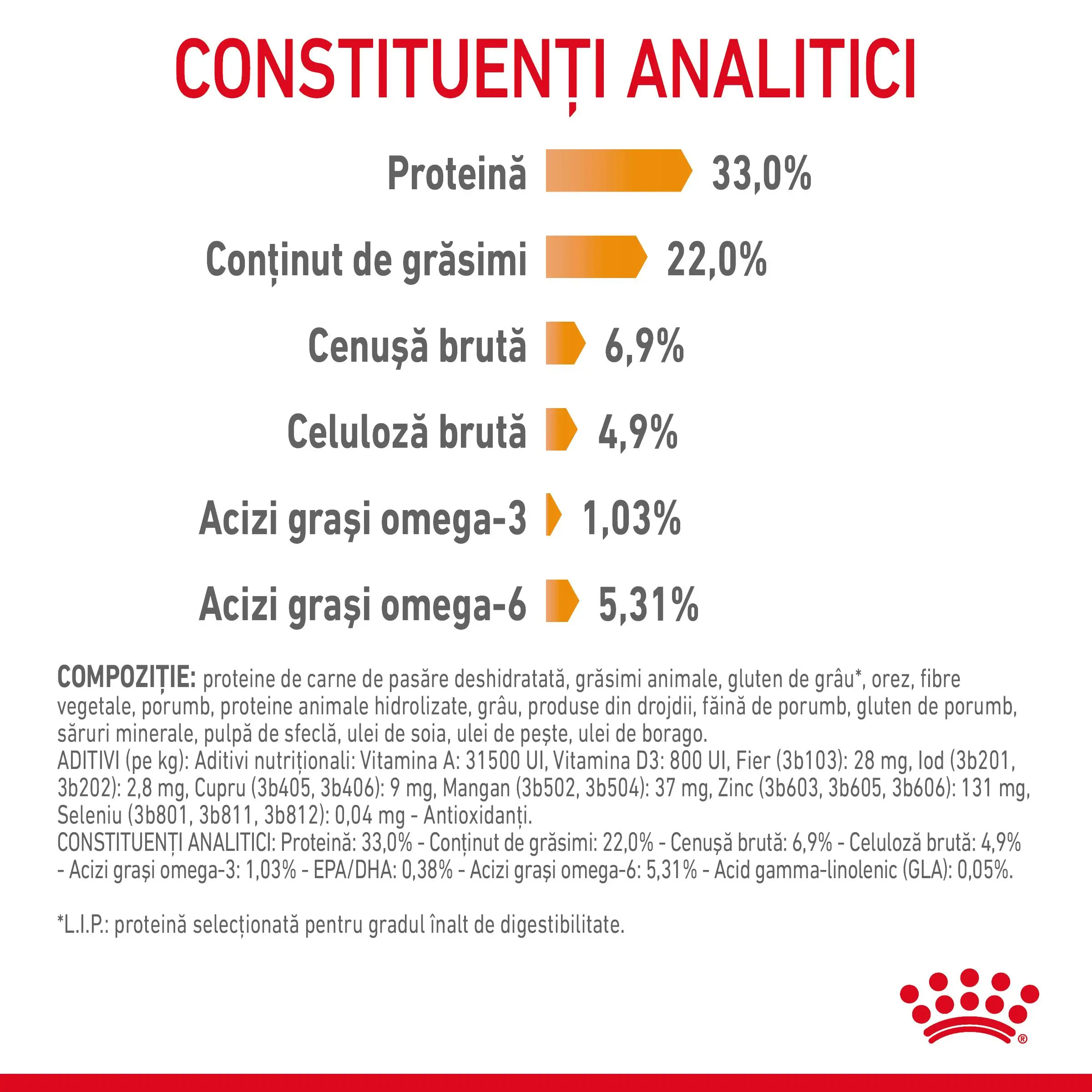ROYAL CANIN Hair & Skin Care Adult, hrana uscata pisici, piele & blana, 2kg - Image 5