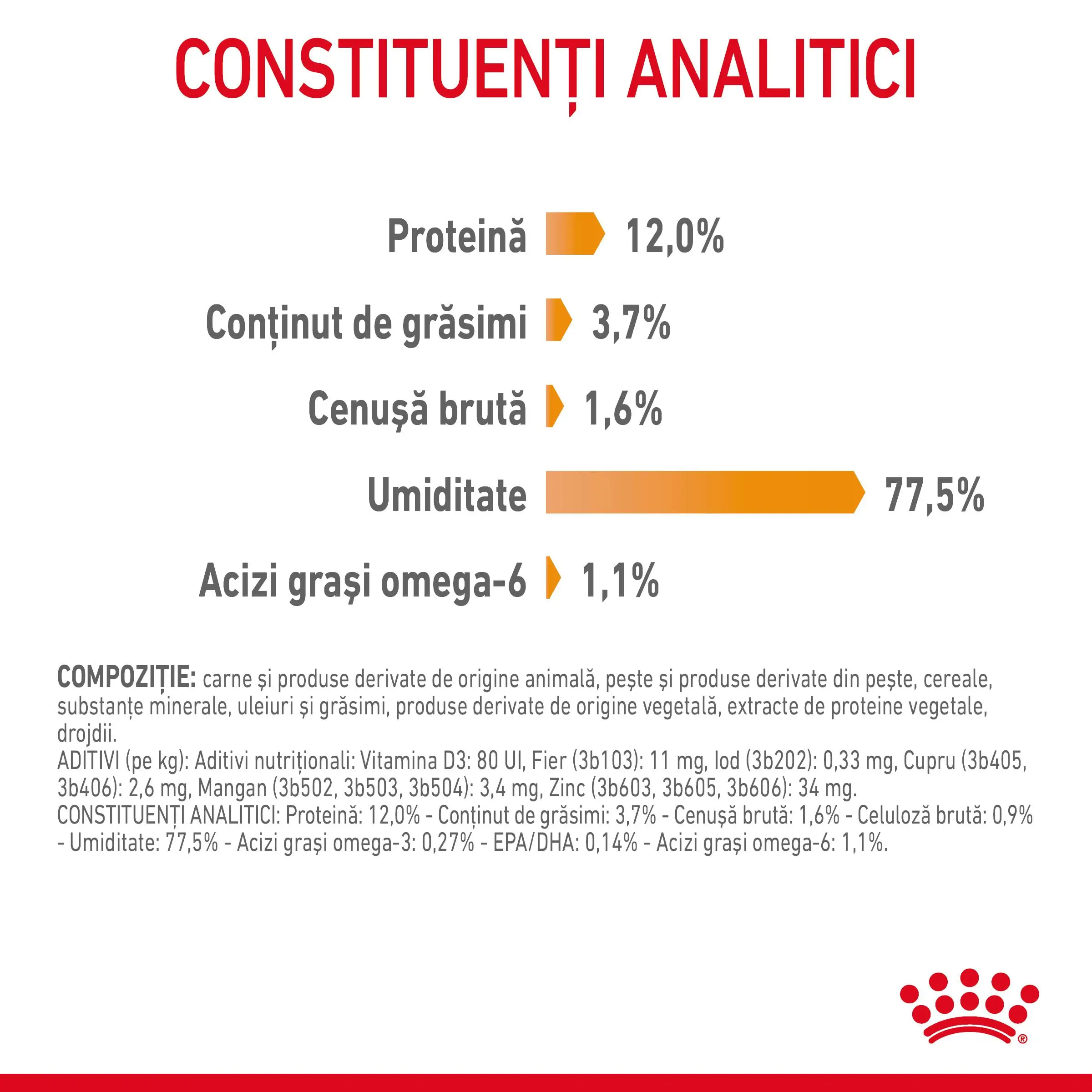 ROYAL CANIN Hair & Skin Care Adult, hrana umeda pisici, piele & blana, (in sos), bax, 85g x 12buc - Image 5