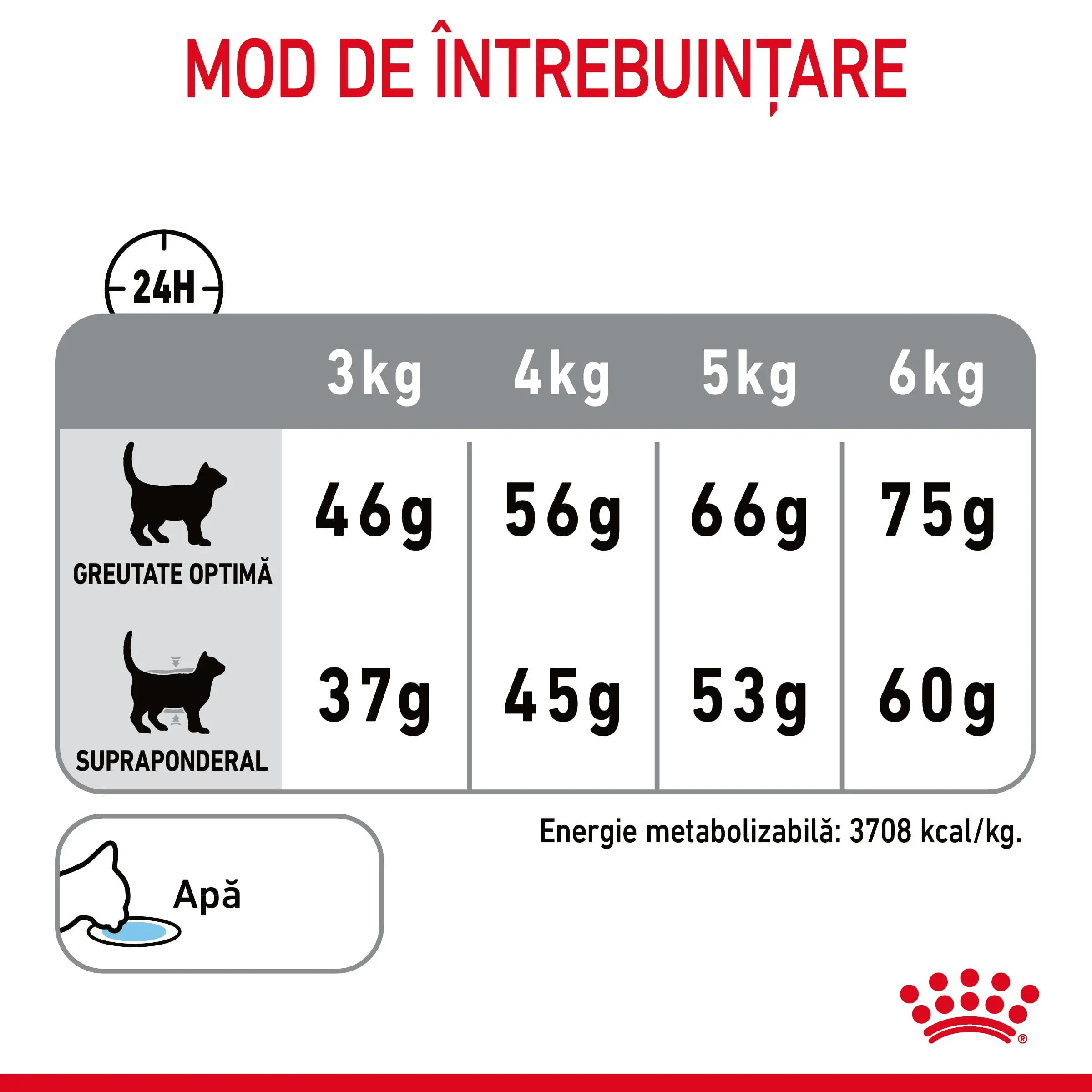 ROYAL CANIN Dental Care Adult, hrana uscata pisici, reducerea formarii tartrului, 8kg - Image 6