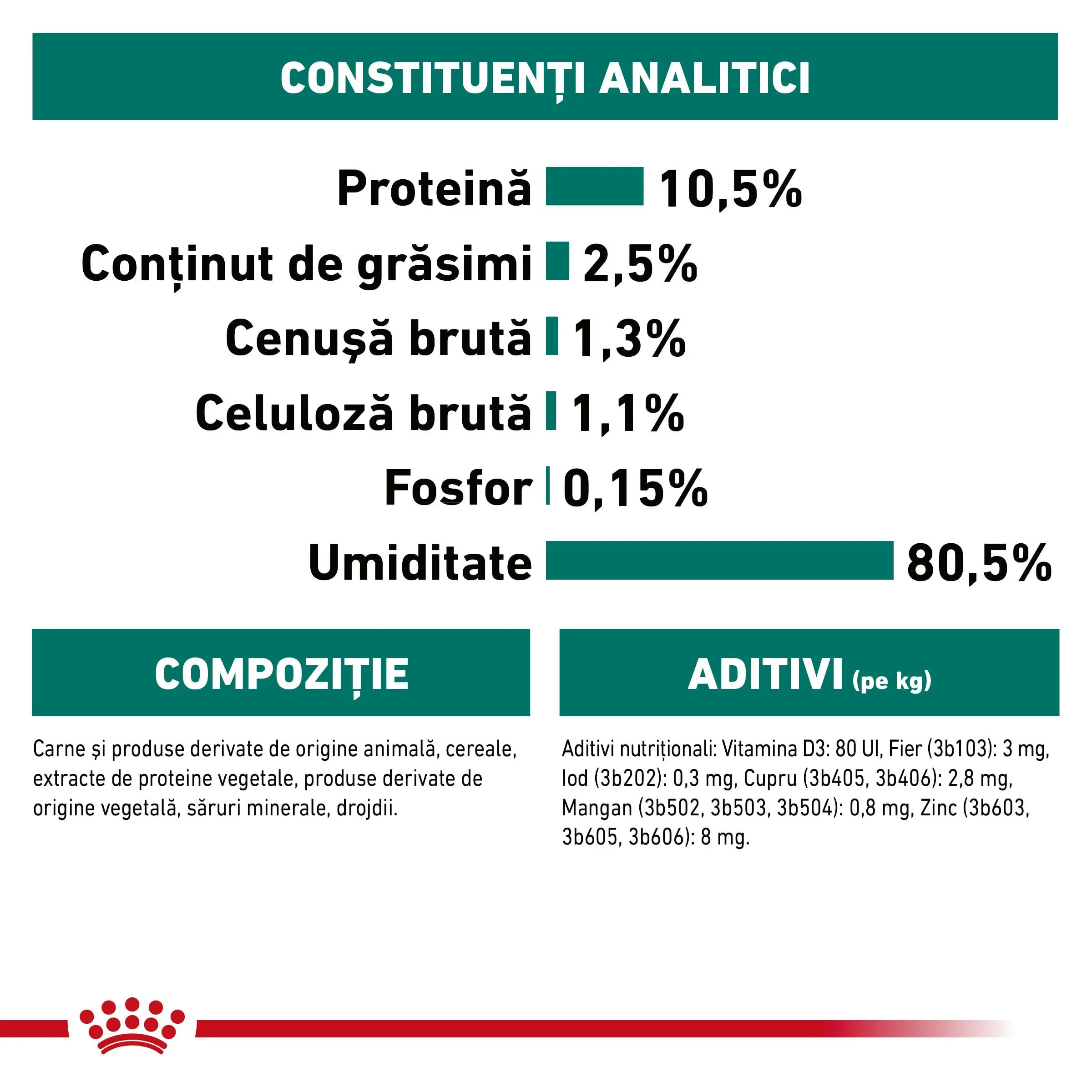 ROYAL CANIN Instinctive 7+, hrana umeda pisici, (in sos), bax, 85g x 12buc - Image 6
