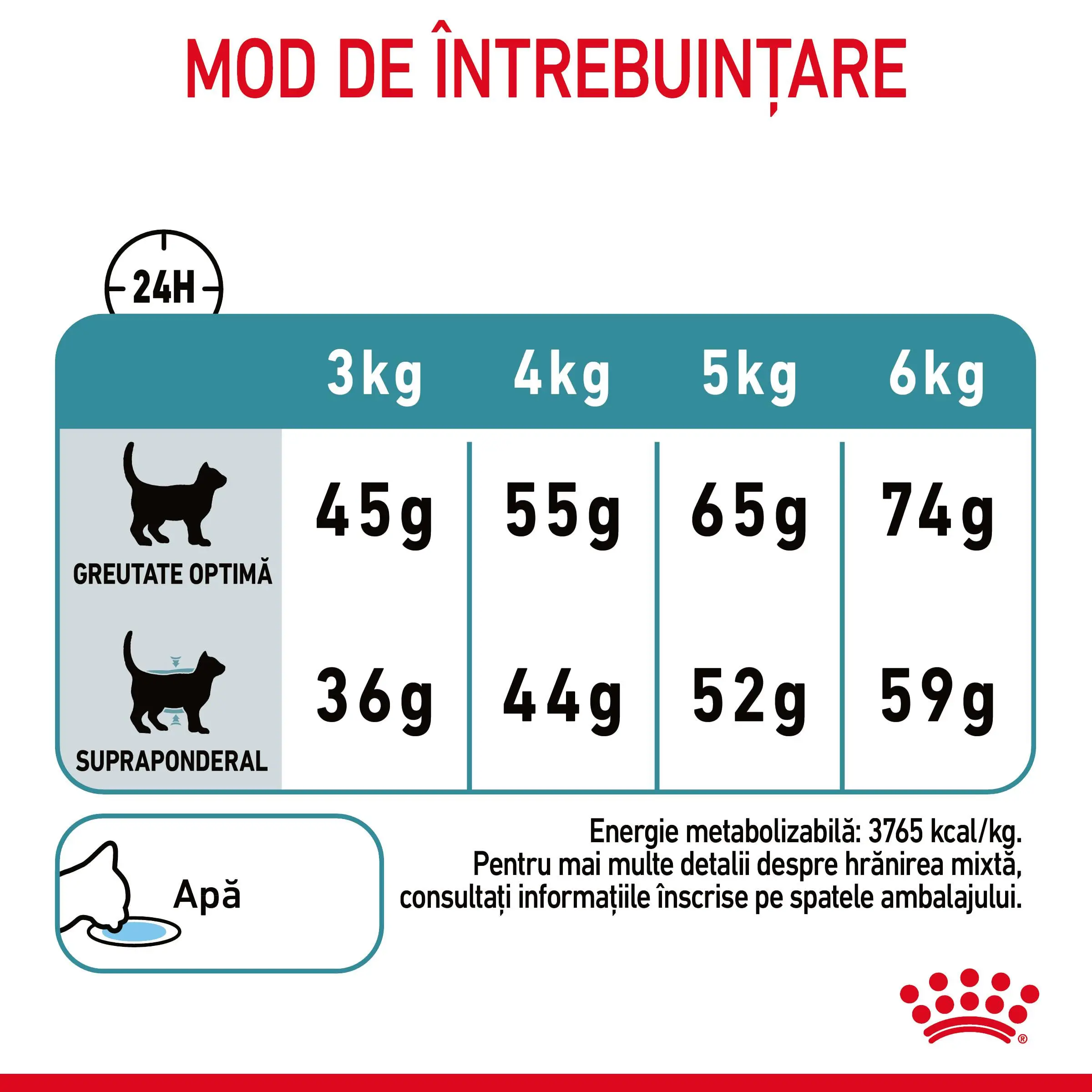 ROYAL CANIN Hairball Care Adult, hrana uscata pisici, limitarea ghemurilor de blana, 2kg - Image 6