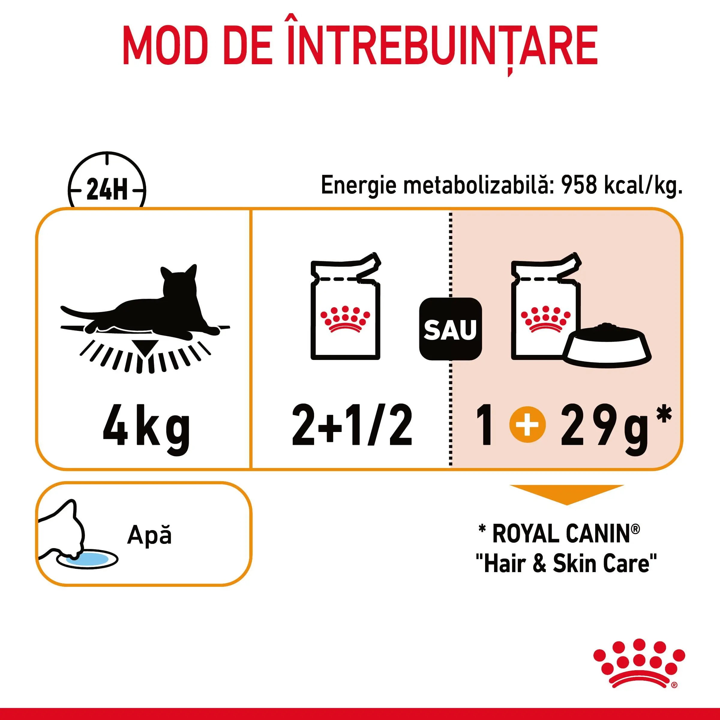 ROYAL CANIN Hair & Skin Care Adult, hrana umeda pisici, piele & blana, (in sos), bax, 85g x 12buc - Image 6