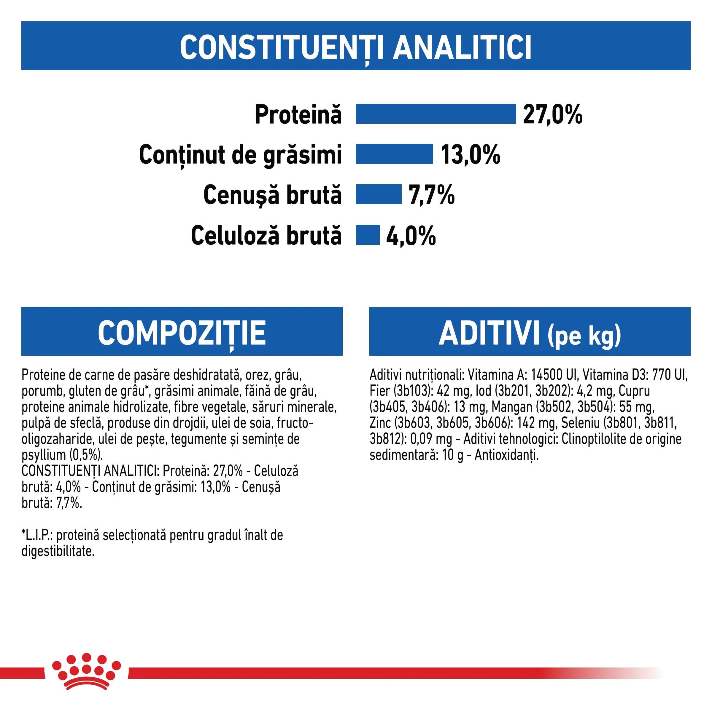 ROYAL CANIN Indoor Adult, hrana uscata pisici, de interior, 2kg - Image 6