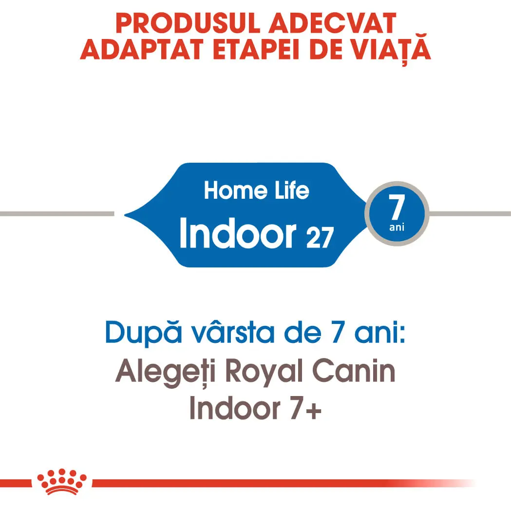 ROYAL CANIN Indoor Adult, hrana uscata pisici, de interior, 2kg - Image 9