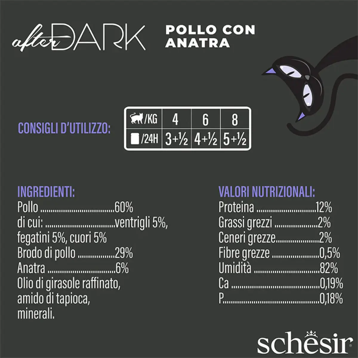 SCHESIR After Dark, Pui si Rata, conserva hrana umeda fara cereale pisici, (in supa), 80g - Image 5