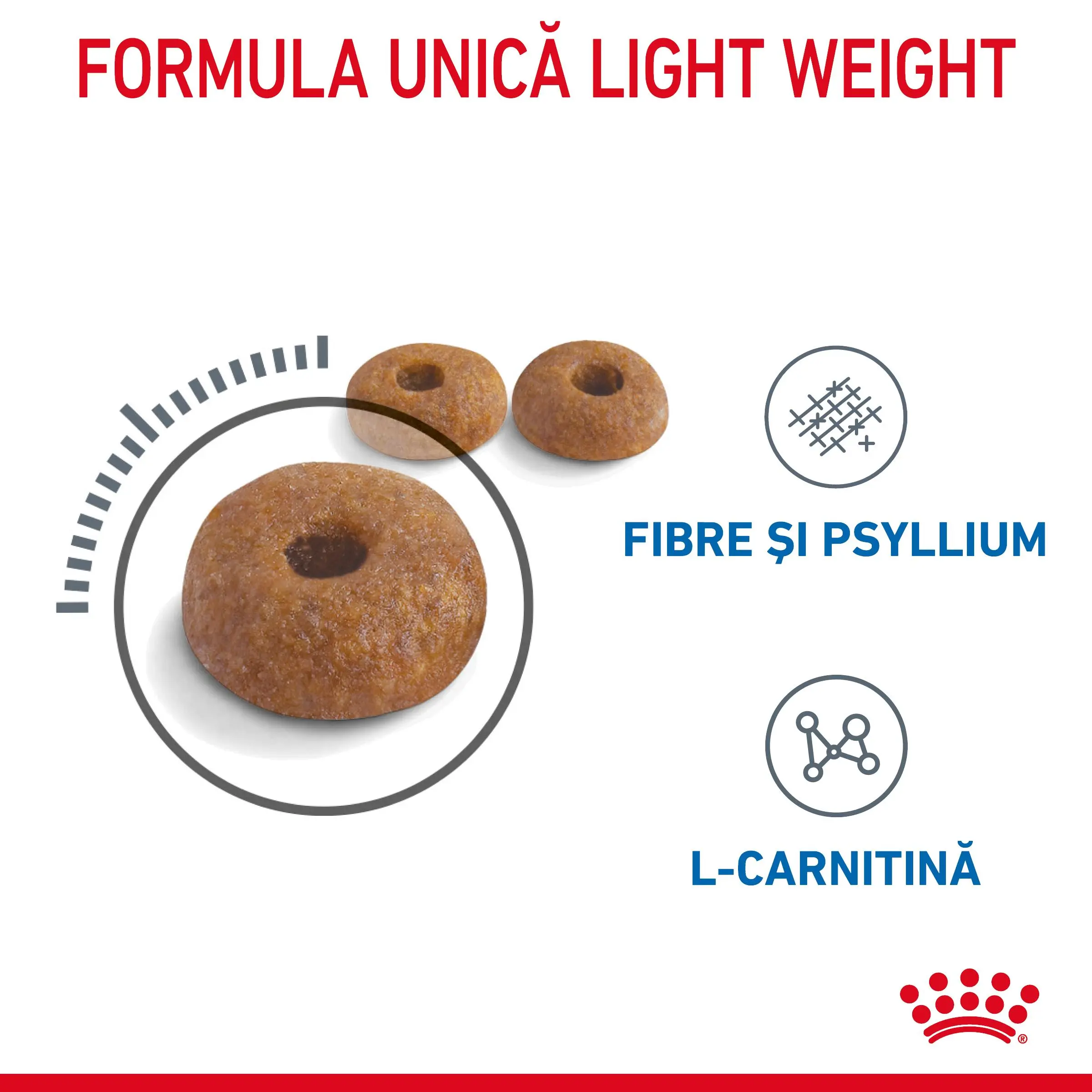 ROYAL CANIN Light Weight Care Adult hrana uscata pisici limitarea cresterii in greutate, 8kg - Image 4