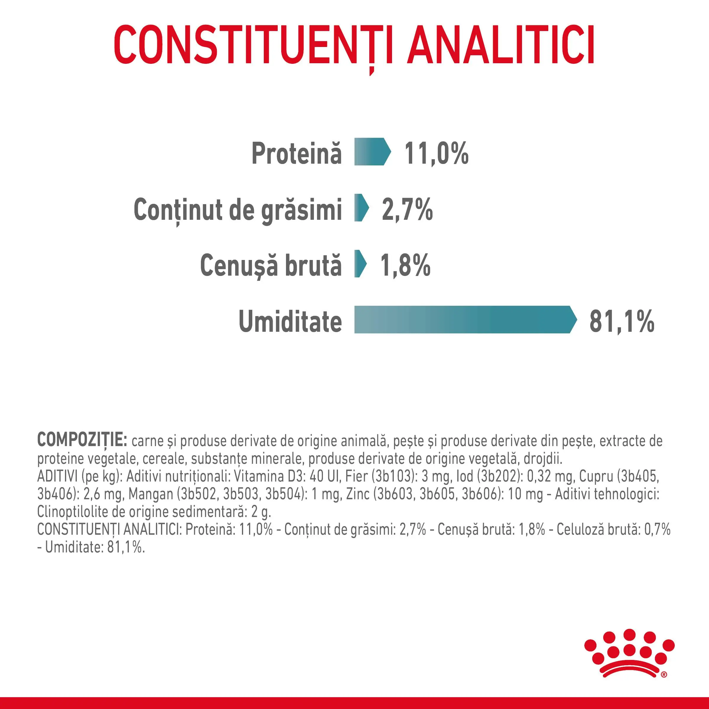 ROYAL CANIN Hairball Care Adult, hrana umeda pisici, limitarea ghemurilor de blana, (in sos), bax, 85g x 12buc - Image 5