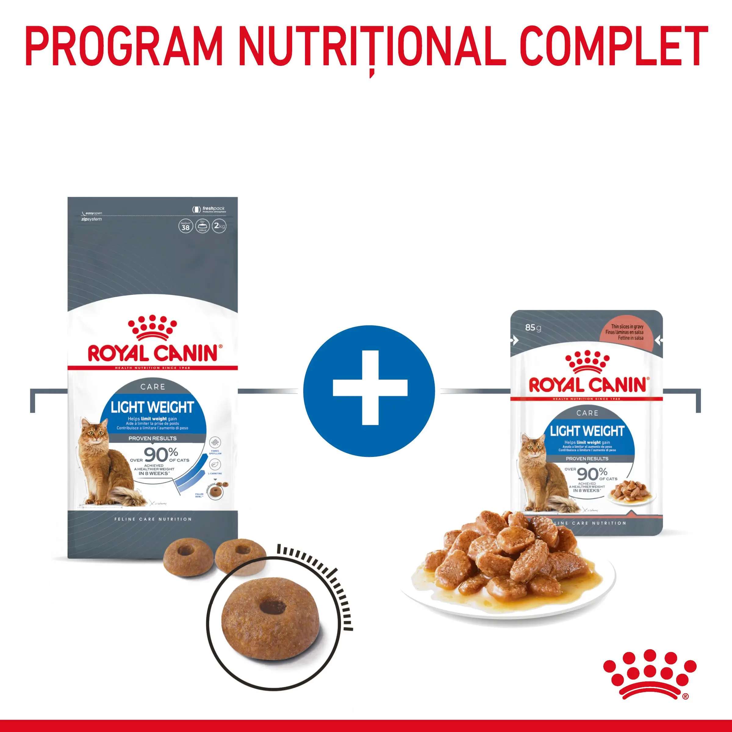 ROYAL CANIN Light Weight Care Adult hrana uscata pisici limitarea cresterii in greutate, 8kg - Image 8