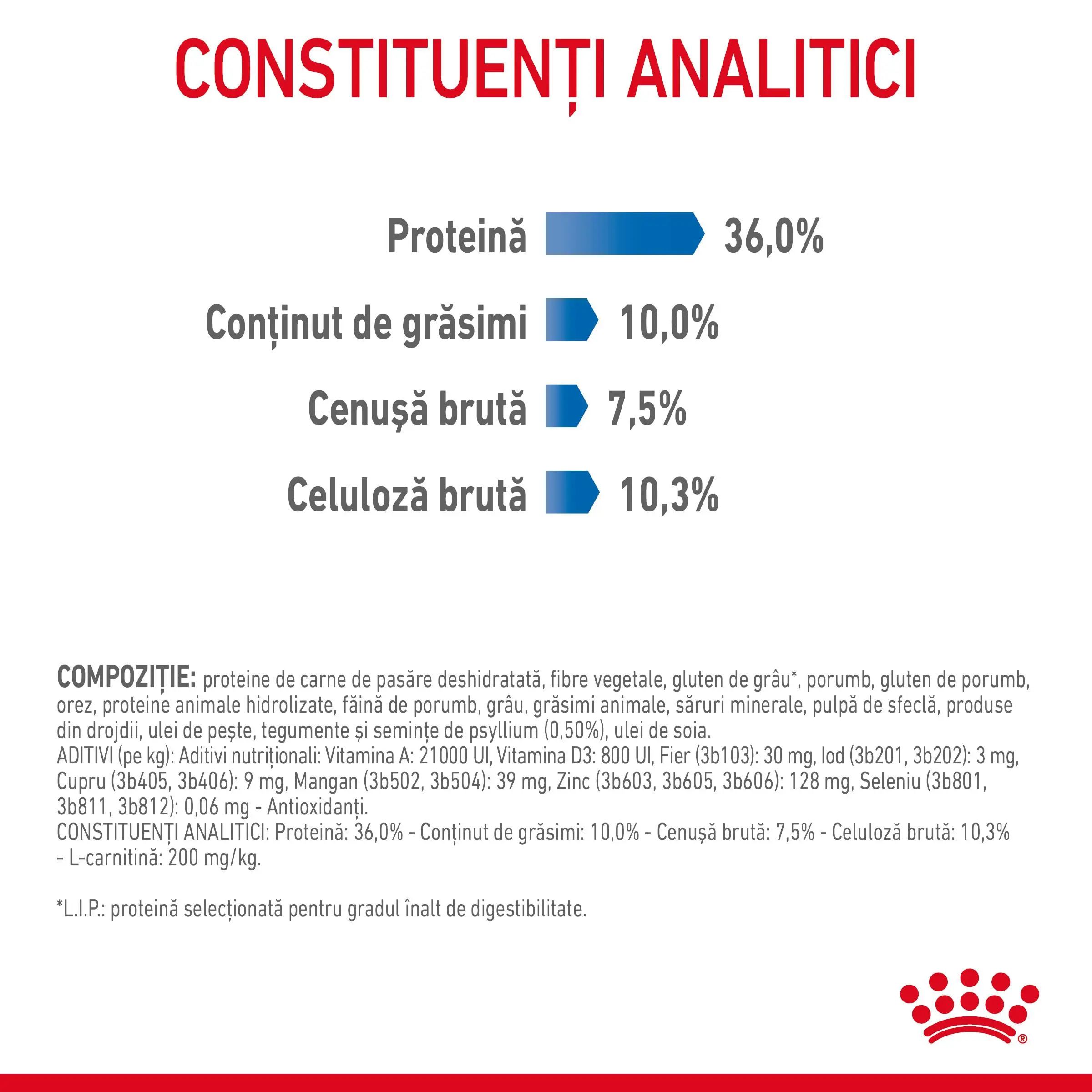 ROYAL CANIN Light Weight Care Adult hrana uscata pisici limitarea cresterii in greutate, 1.5kg - Image 5
