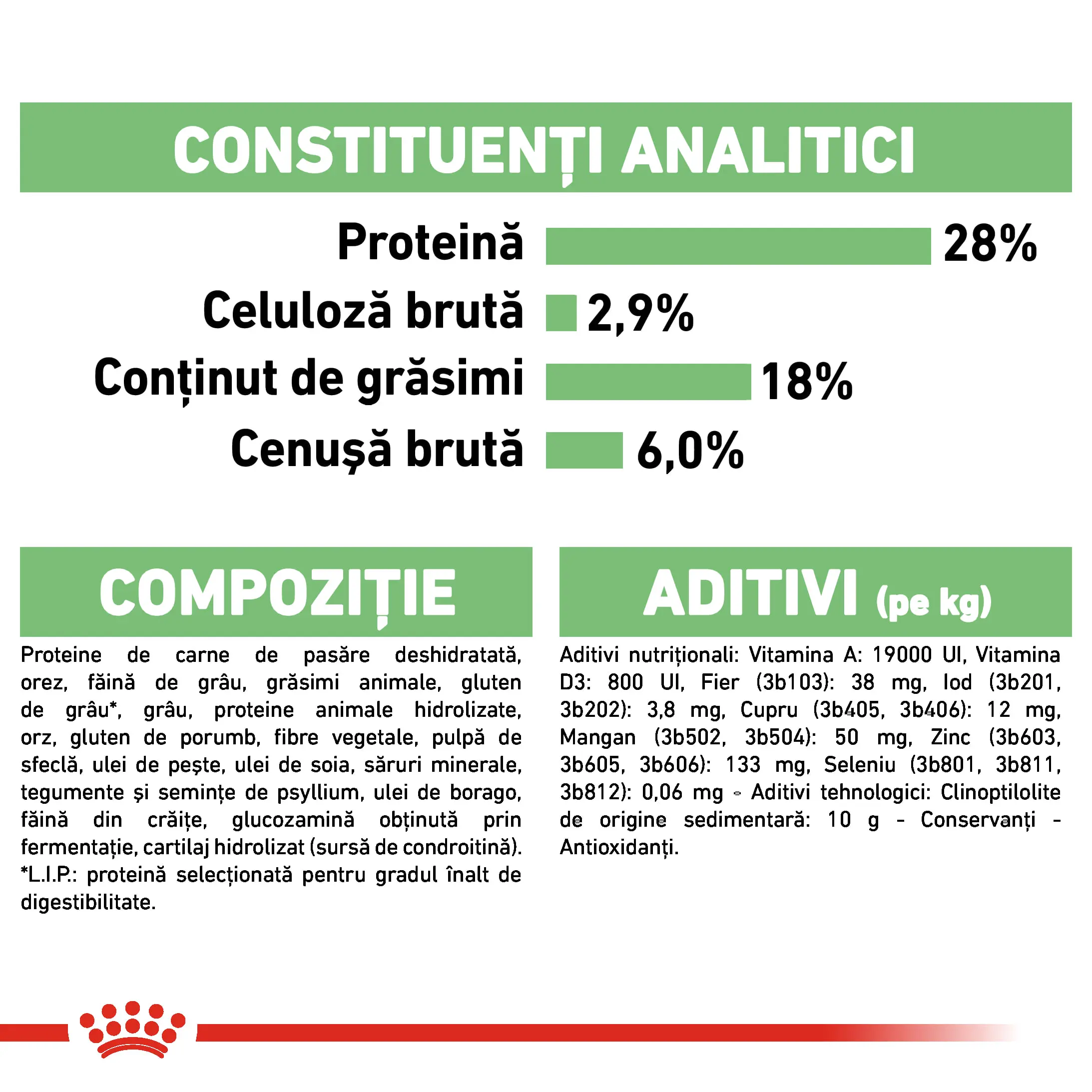 ROYAL CANIN Maxi Digestive Care, hrana uscata caini, confort digestiv, 12kg - Image 7
