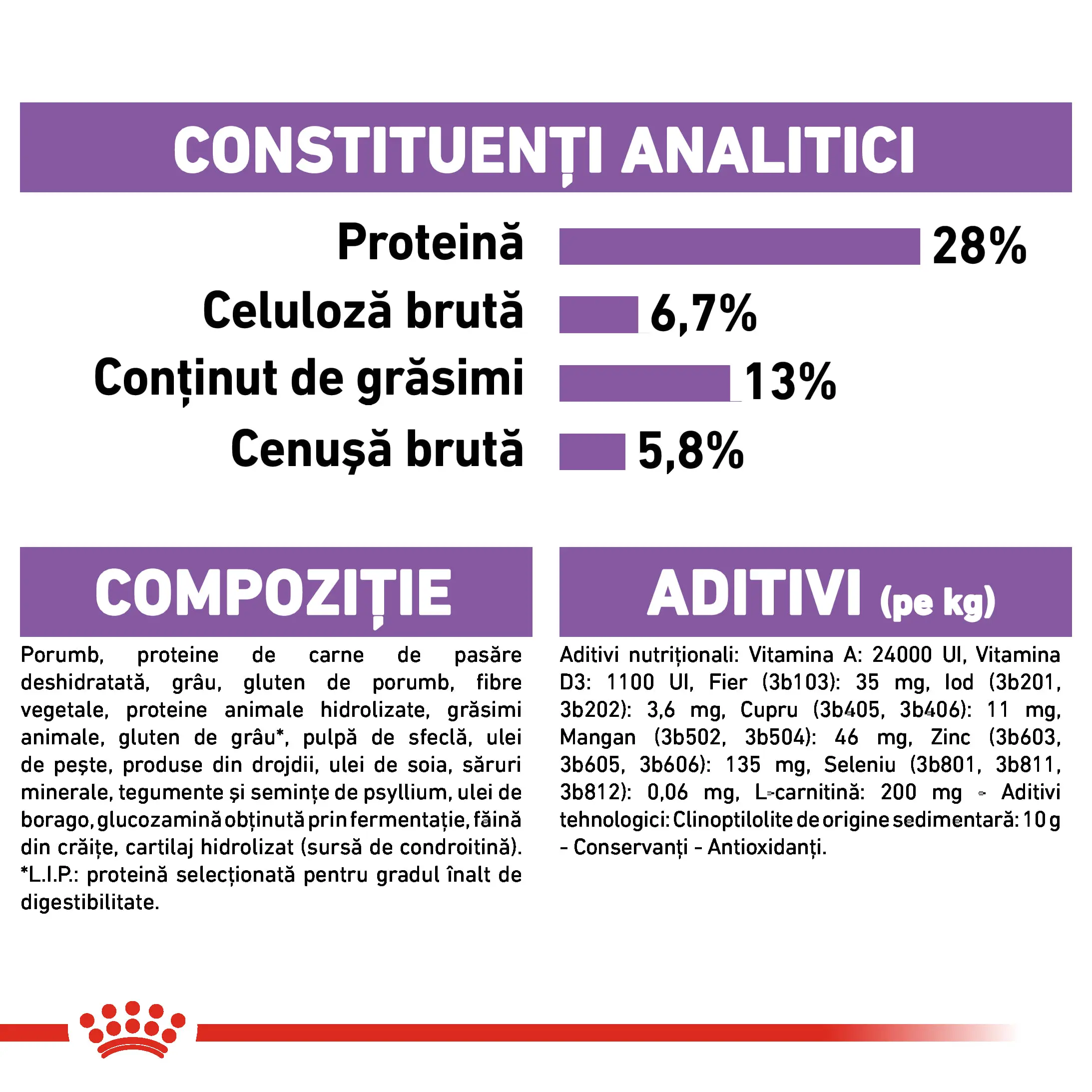ROYAL CANIN Maxi Sterilised Adult hrana uscata caini sterilizati, 12kg - Image 7