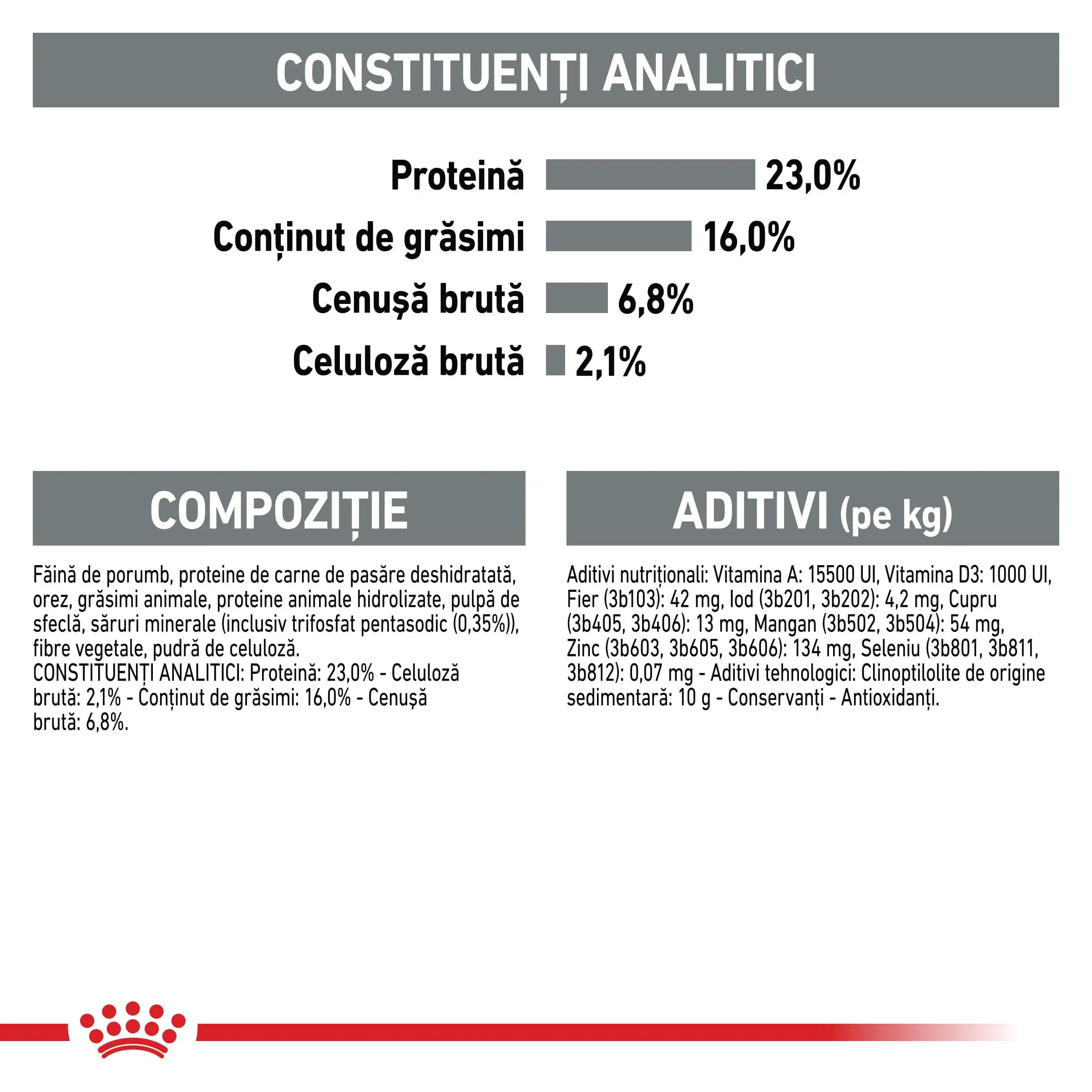 ROYAL CANIN Mini Dental Care Adult, hrana uscata caini, reducerea formarii tartrului, 1kg - Image 7