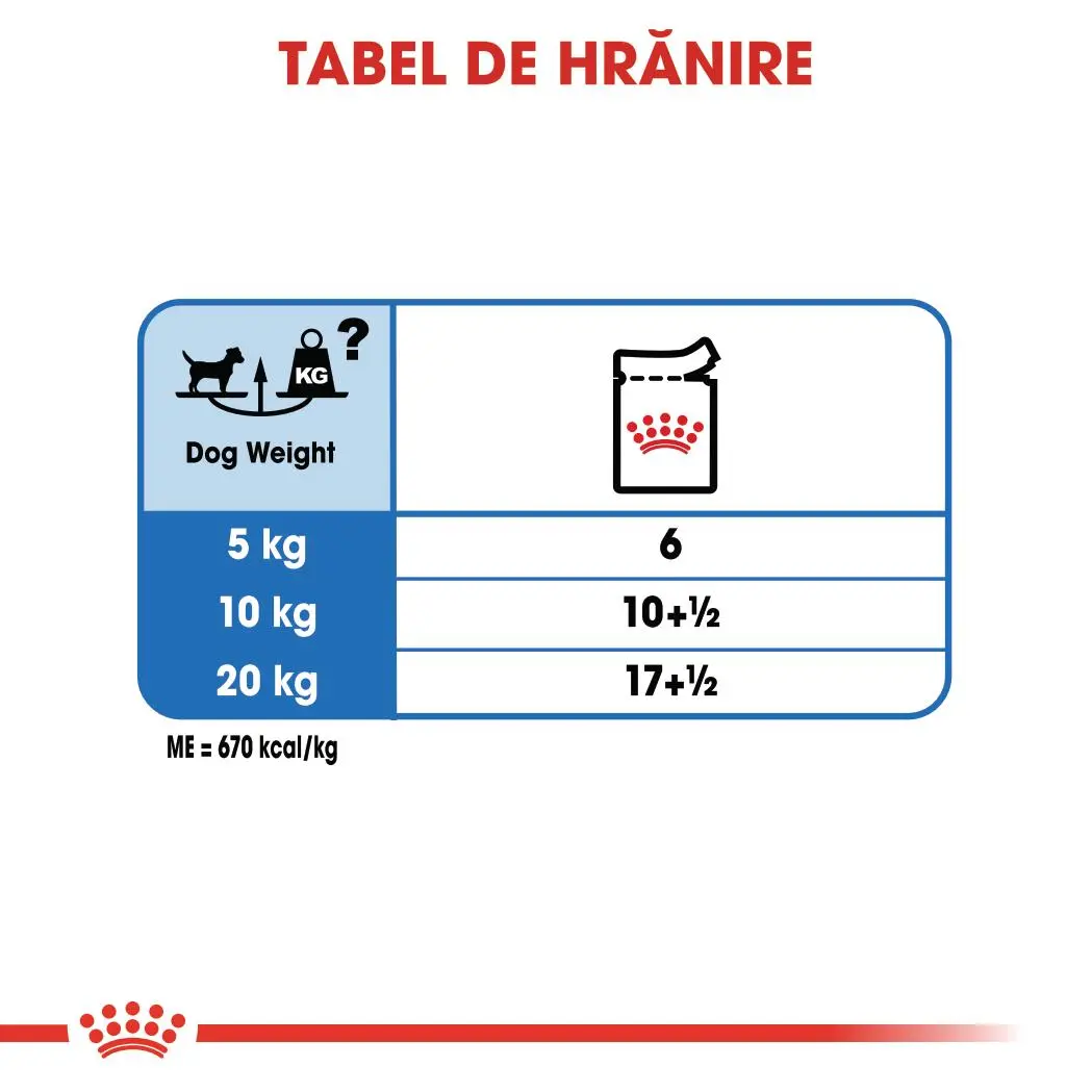 ROYAL CANIN Light Weight Care Adult, hrana umeda caini, limitarea cresterii in greutate, (pate), bax, 85g x 12buc - Image 8