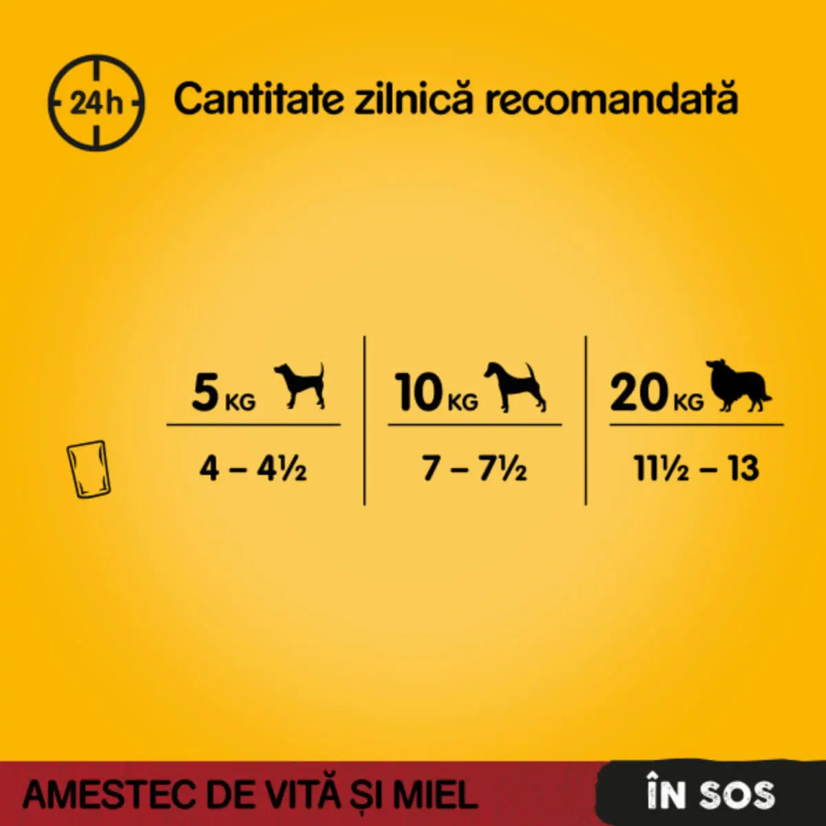 PEDIGREE, XS-XL, Vita si Miel, plic hrana umeda caini, (in sos), 100g - Image 6