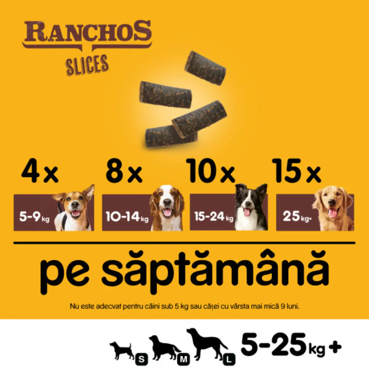 PEDIGREE Ranchos Slices, XS-XL, Vita, punguta recompense caini, 60g - Image 6
