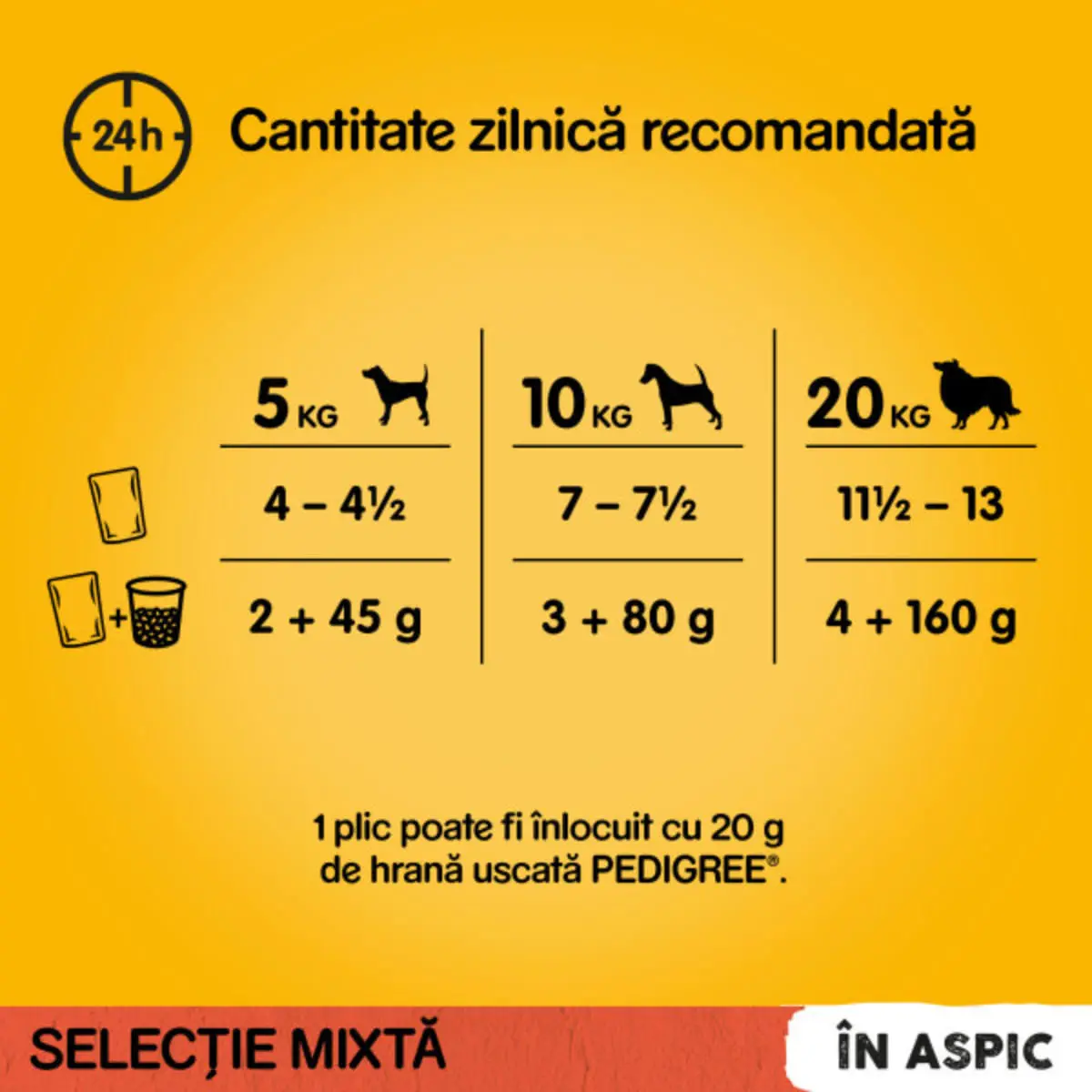 PEDIGREE Selectie Mixta, XS-XL, Vita si Pasare, plic hrana umeda caini, (in aspic), multipack, 100g x 4buc - Image 6