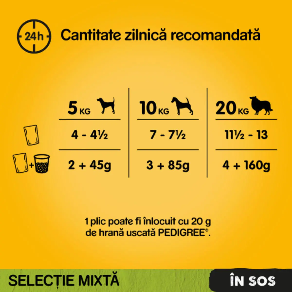PEDIGREE, XS-XL, Vita si Pasare, plic hrana umeda caini, (in sos), bax, 400g x 13buc - Image 6