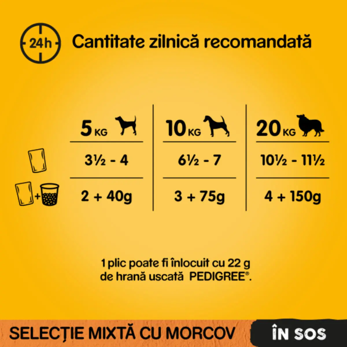 PEDIGREE Selectie Mixta, XS-XL, Vita si Curcan, plic hrana umeda caini, (in sos), bax, 400g x 13buc - Image 6