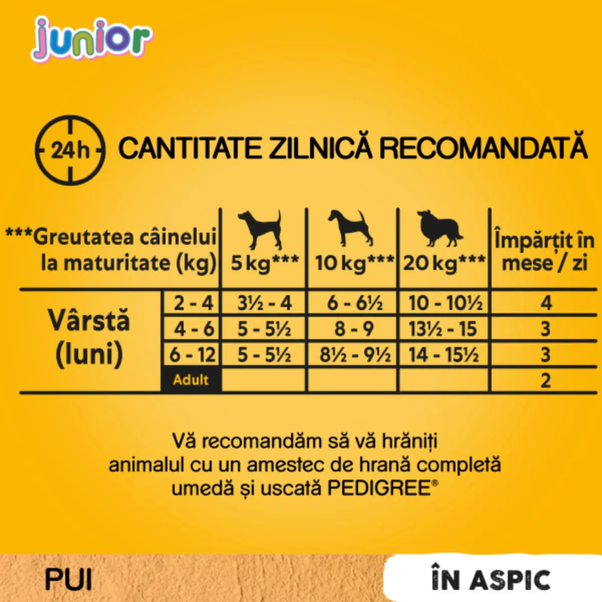 PEDIGREE Junior, XS-XL, Pui, plic hrana umeda caini junior, (in aspic), bax, 100g x 24buc - Image 7