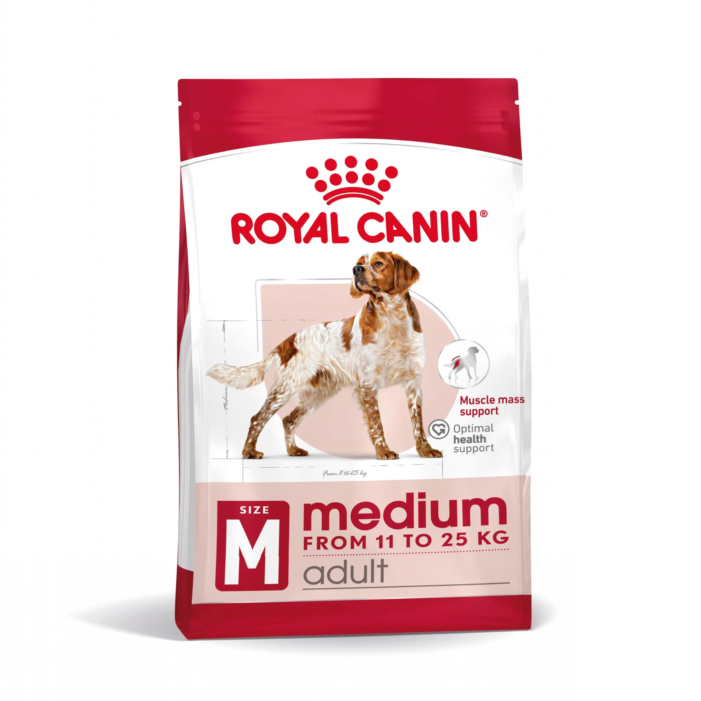 ROYAL CANIN Medium Adult, hrana uscata caini, 15+3kg GRATUIT