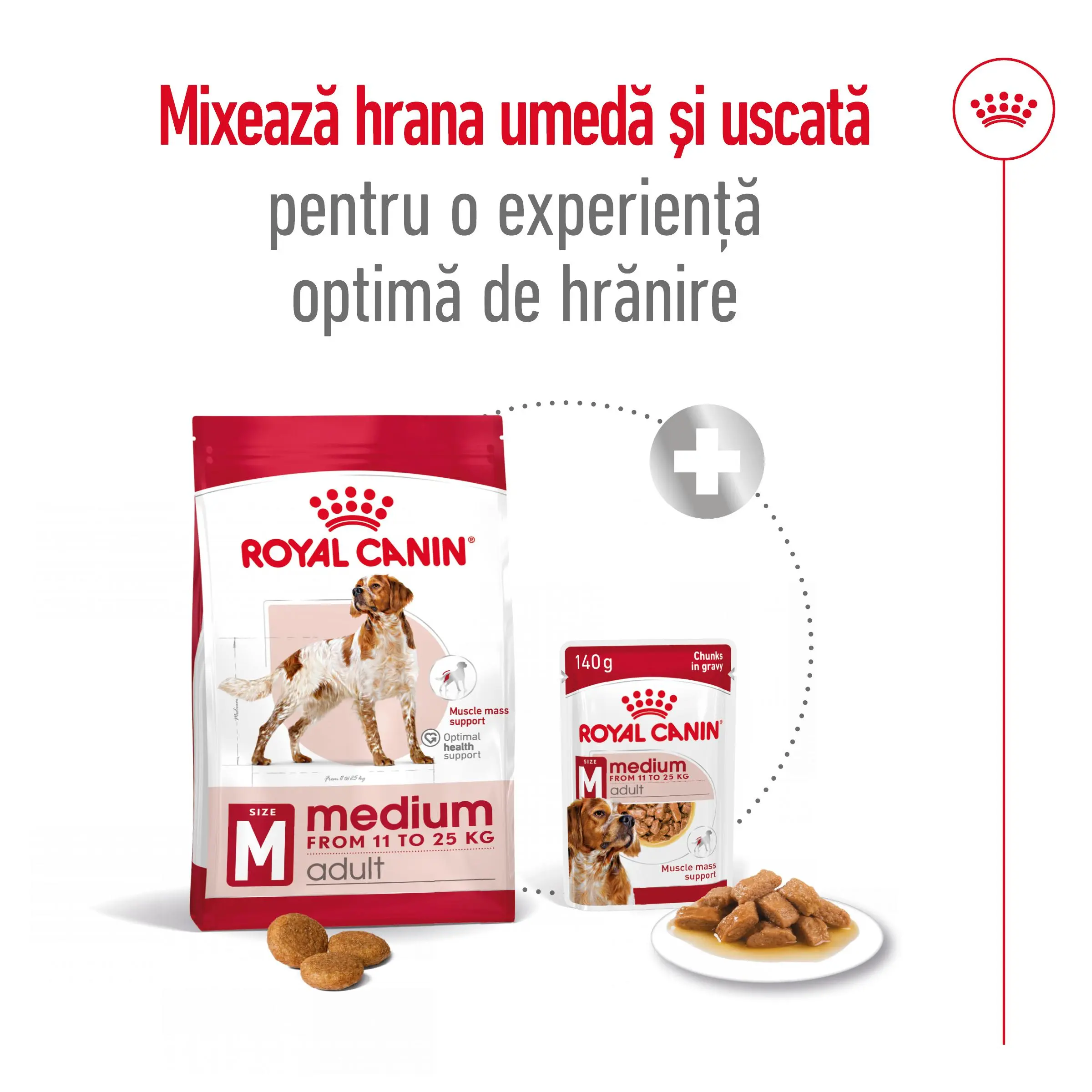 ROYAL CANIN Medium Adult, hrana uscata caini, 15+3kg GRATUIT - Image 10