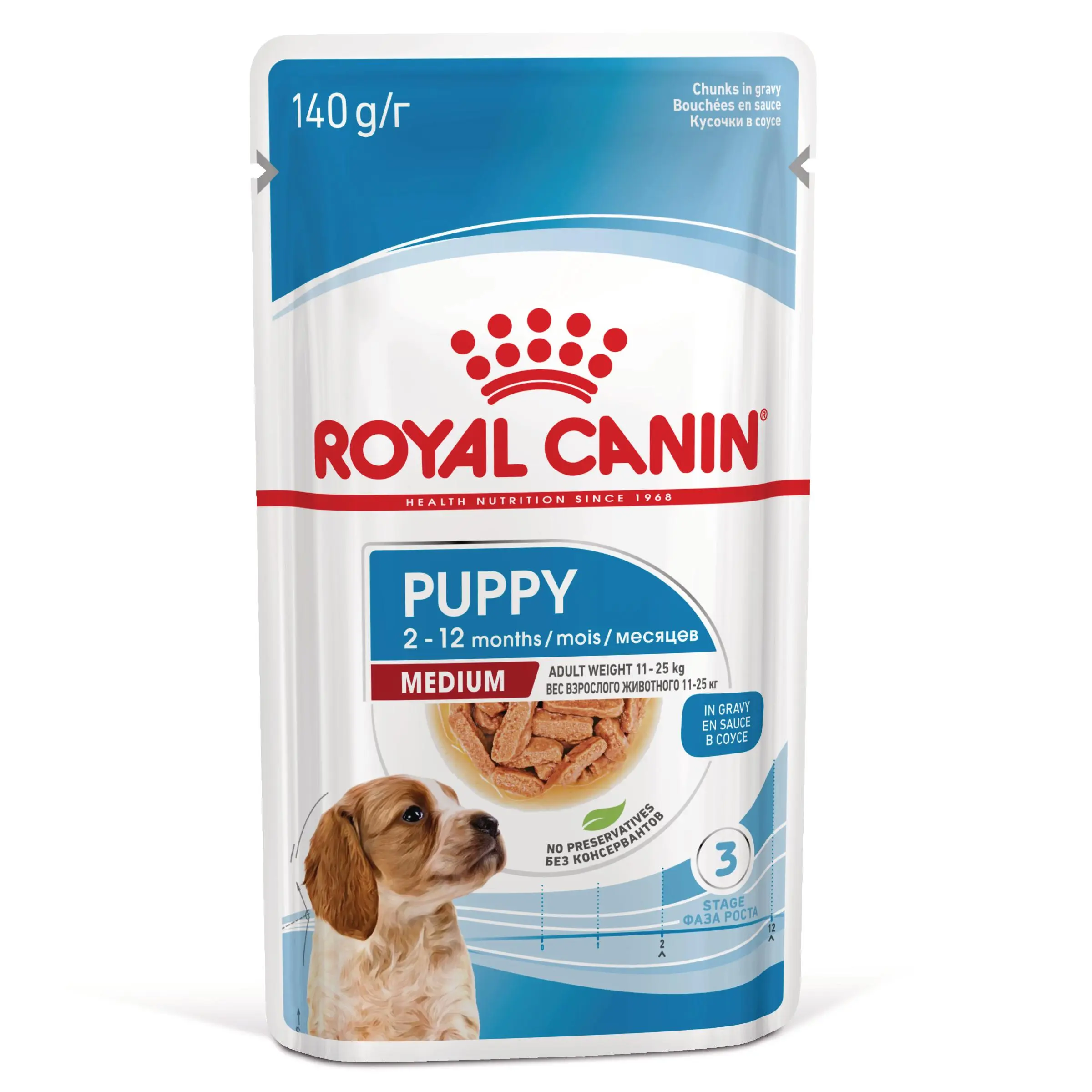 ROYAL CANIN Medium Puppy, hrana umeda caini junior, (in sos), 140g - Image 3