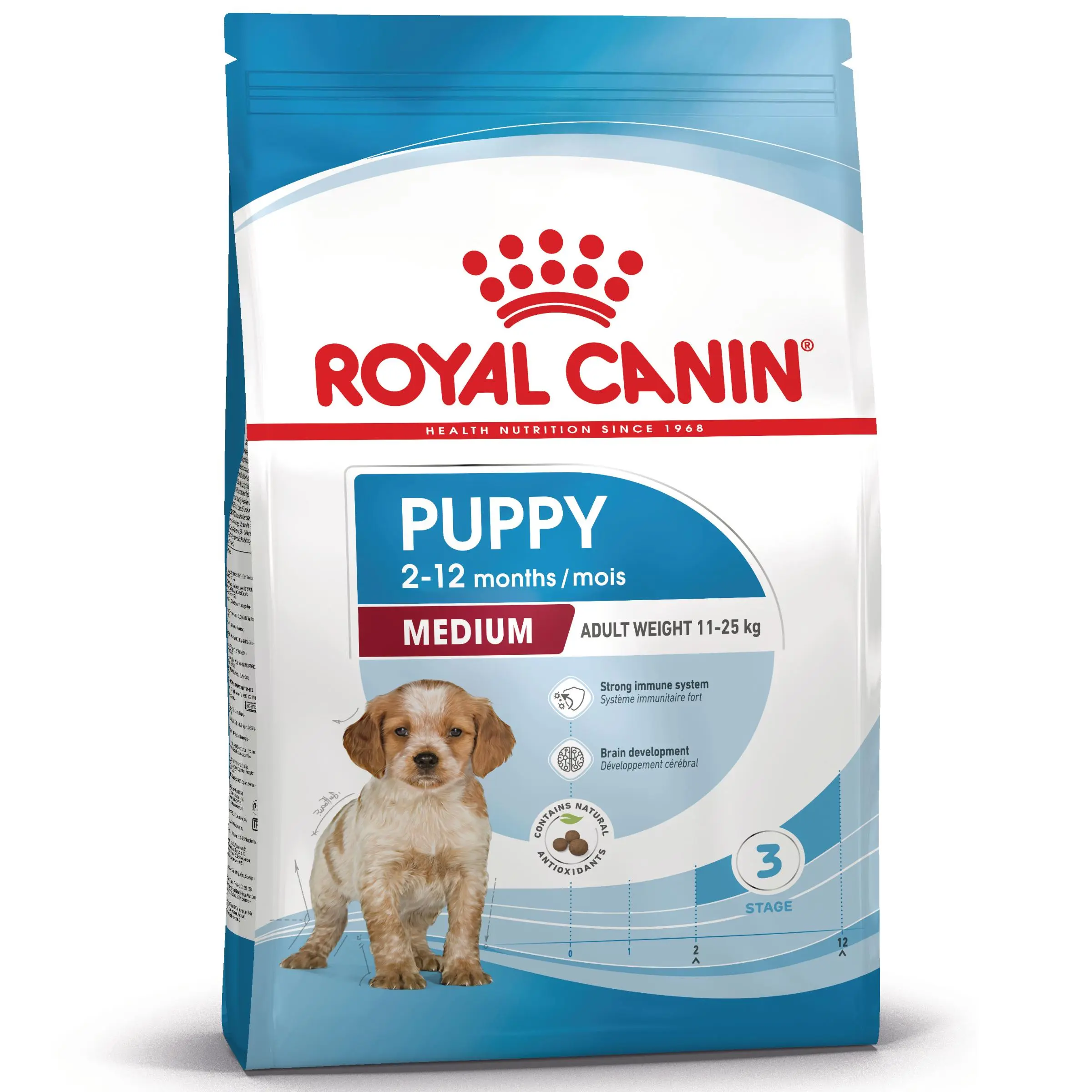 ROYAL CANIN Medium Puppy, hrana uscata caini junior, 1kg - Image 3