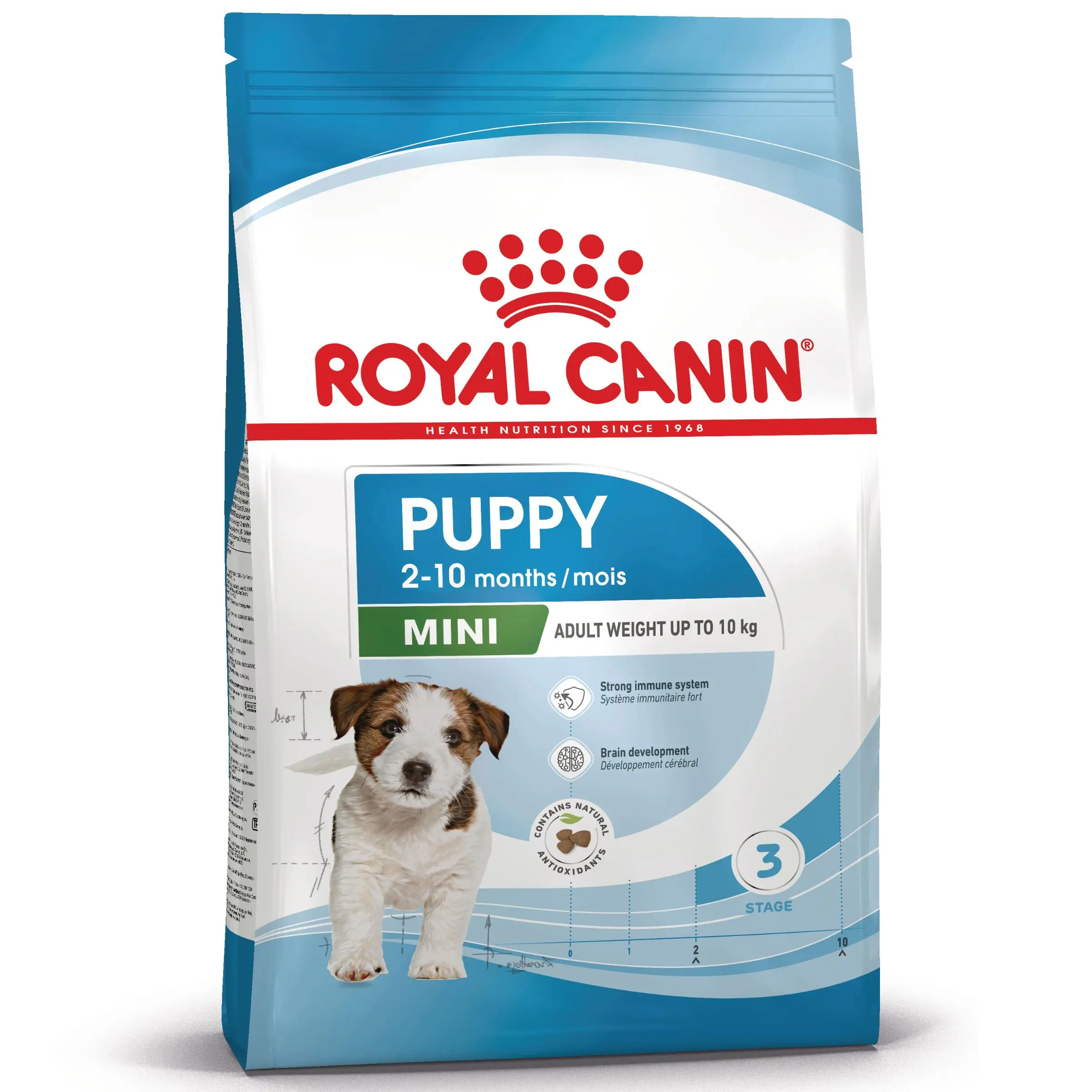 ROYAL CANIN Mini Puppy, hrana uscata caini junior, 2kg - Image 3
