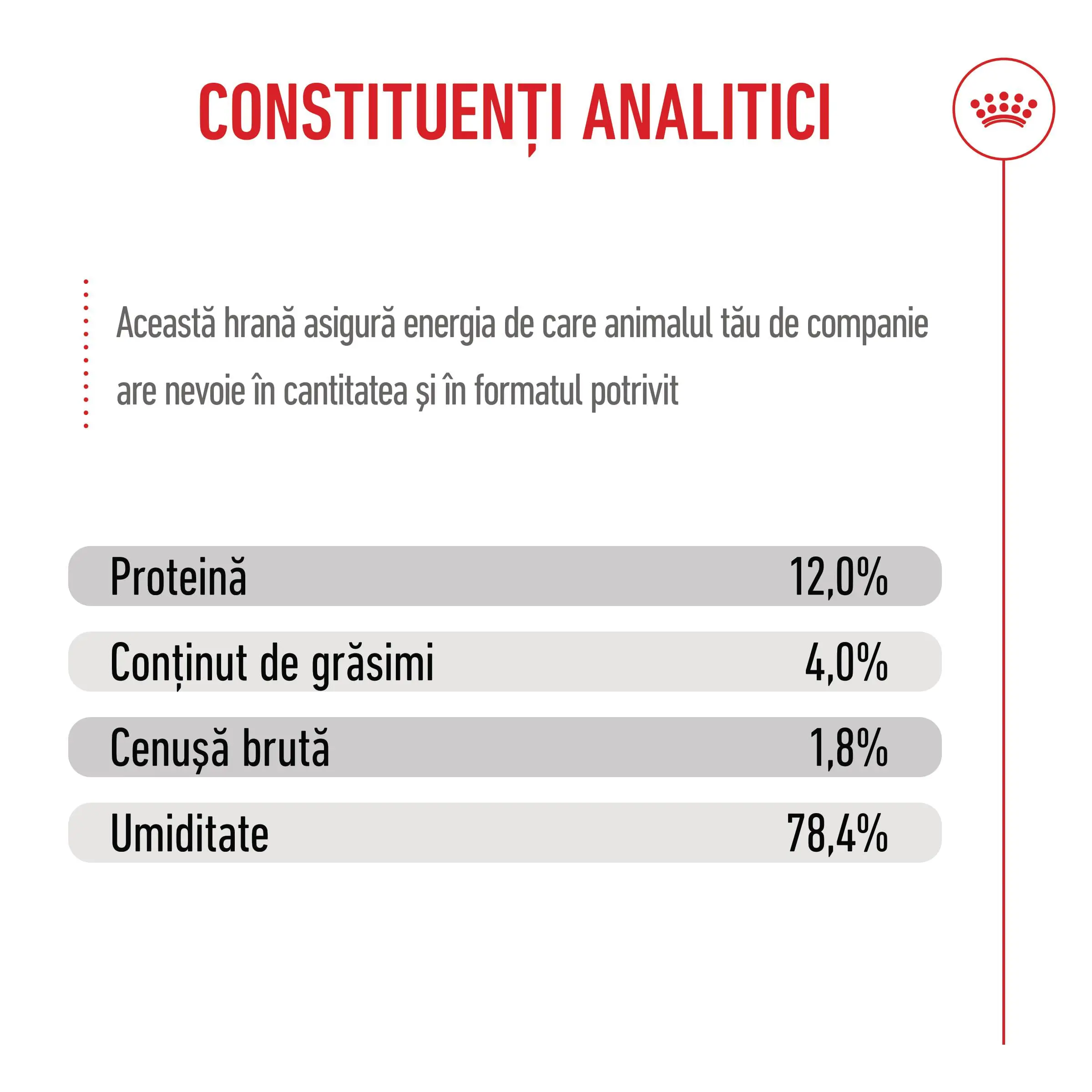 ROYAL CANIN Kitten, hrana umeda pisici junior, (pate), 85g - Image 6
