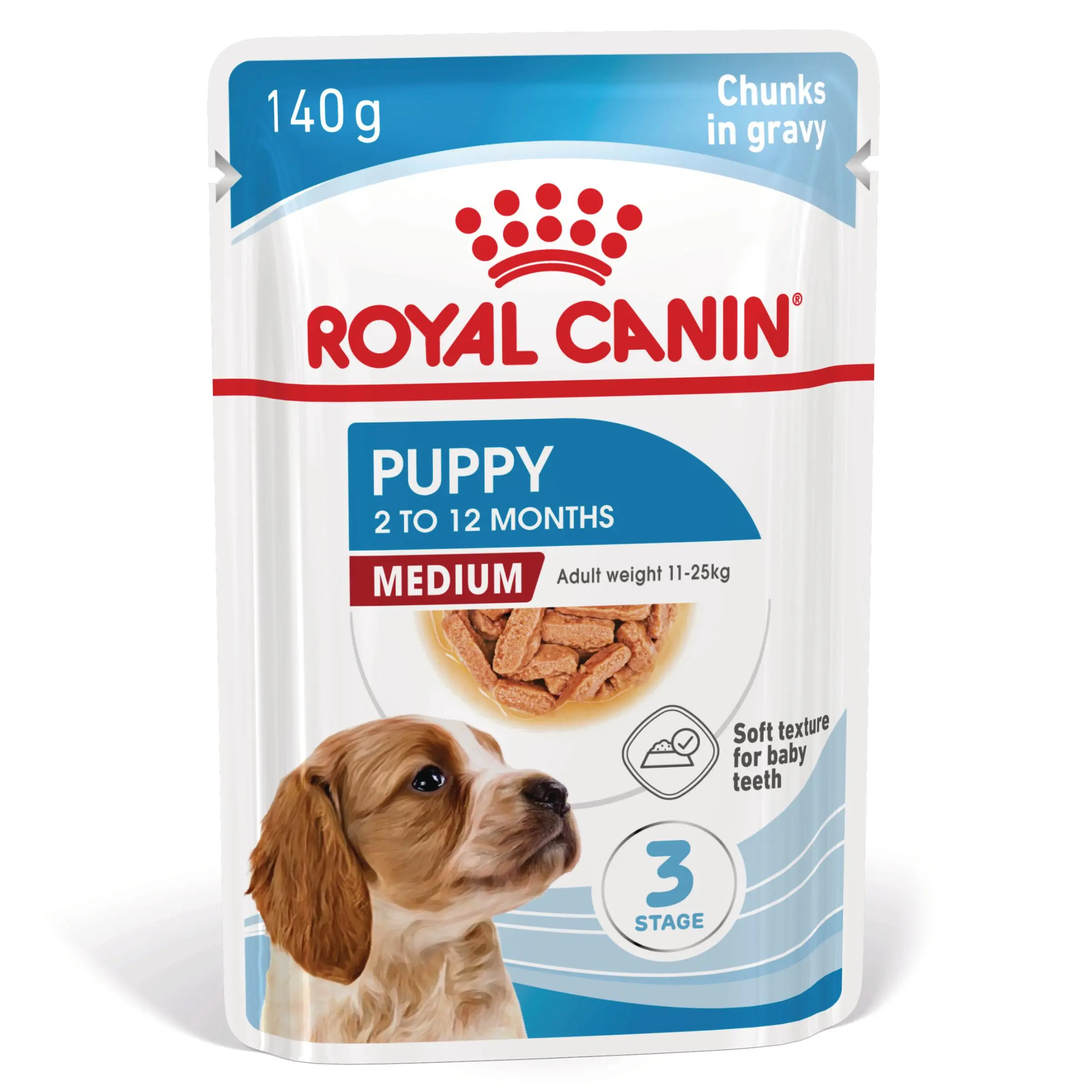 ROYAL CANIN Medium Puppy, hrana umeda caini junior, (in sos), bax, 140g x 10buc