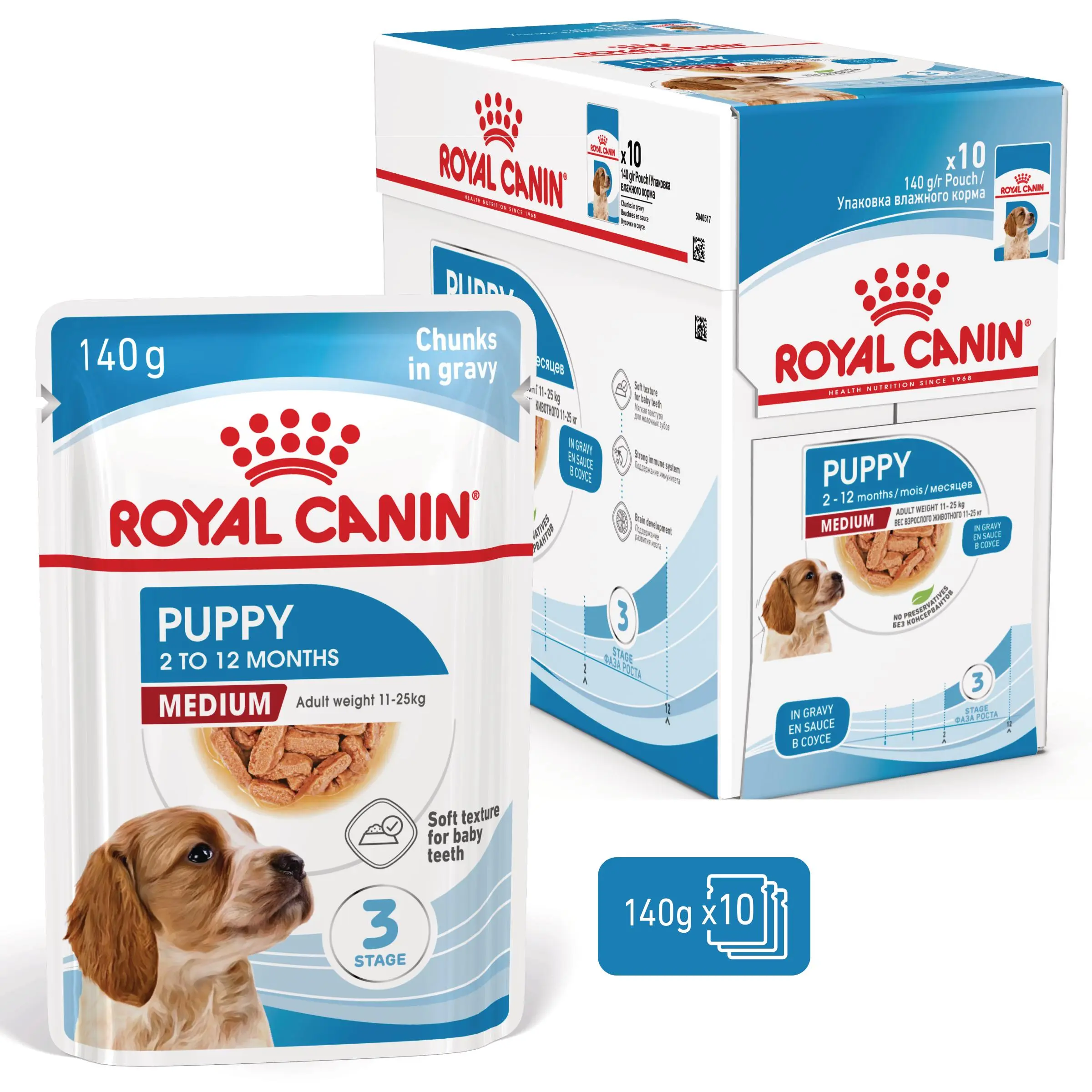 ROYAL CANIN Medium Puppy, hrana umeda caini junior, (in sos), bax, 140g x 10buc - Image 3