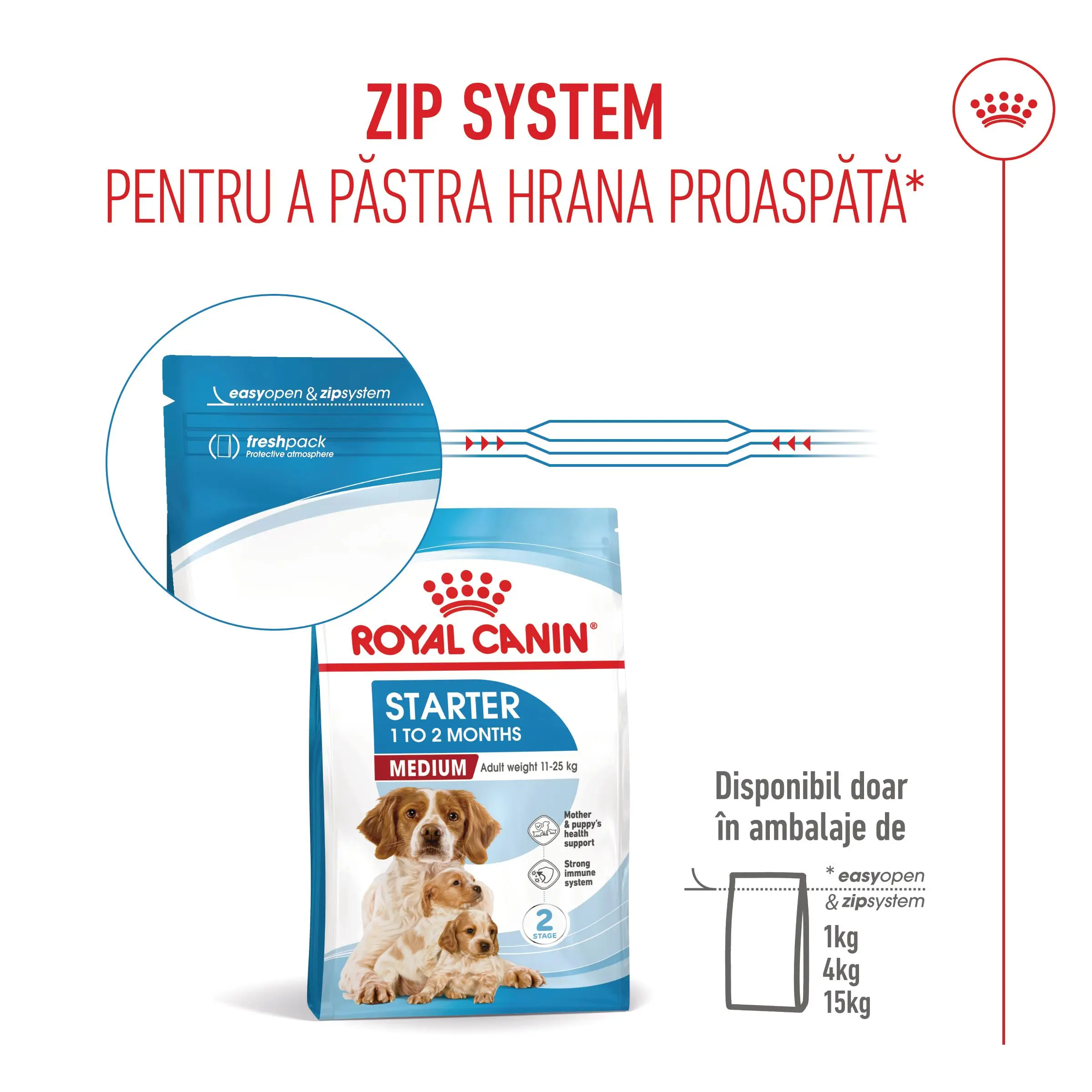 ROYAL CANIN Medium Starter Mother & Babydog, mama si puiul, hrana uscata caini, 15kg - Image 12