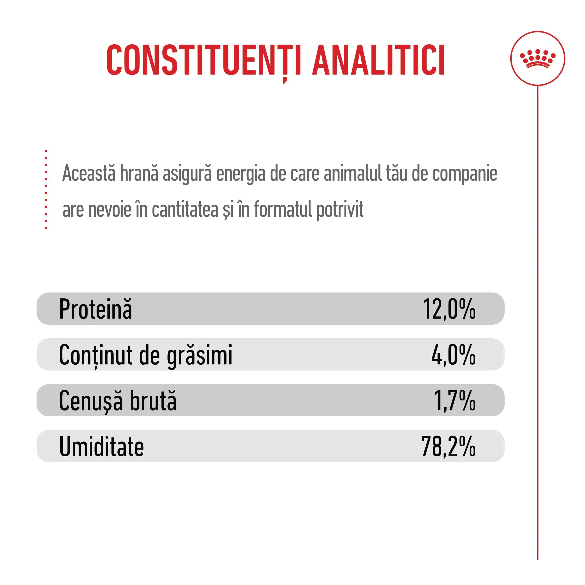 ROYAL CANIN Kitten, hrana umeda pisici junior, (in sos), bax, 85g x 12buc - Image 5