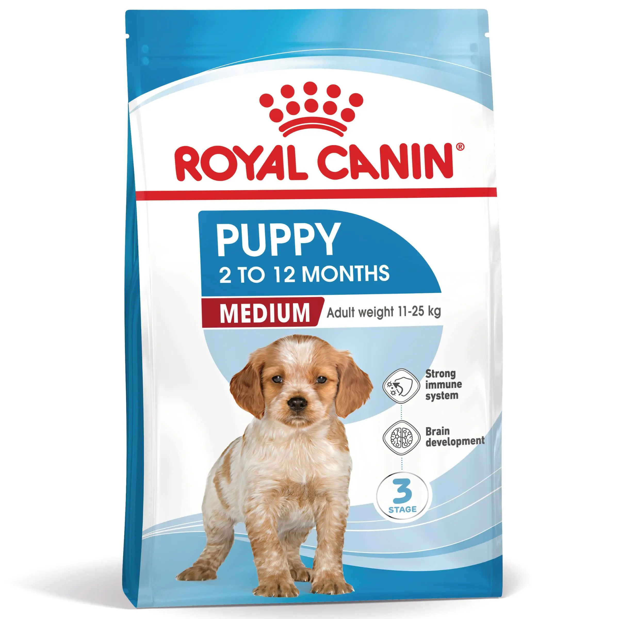 ROYAL CANIN Medium Puppy, hrana uscata caini junior, 15kg