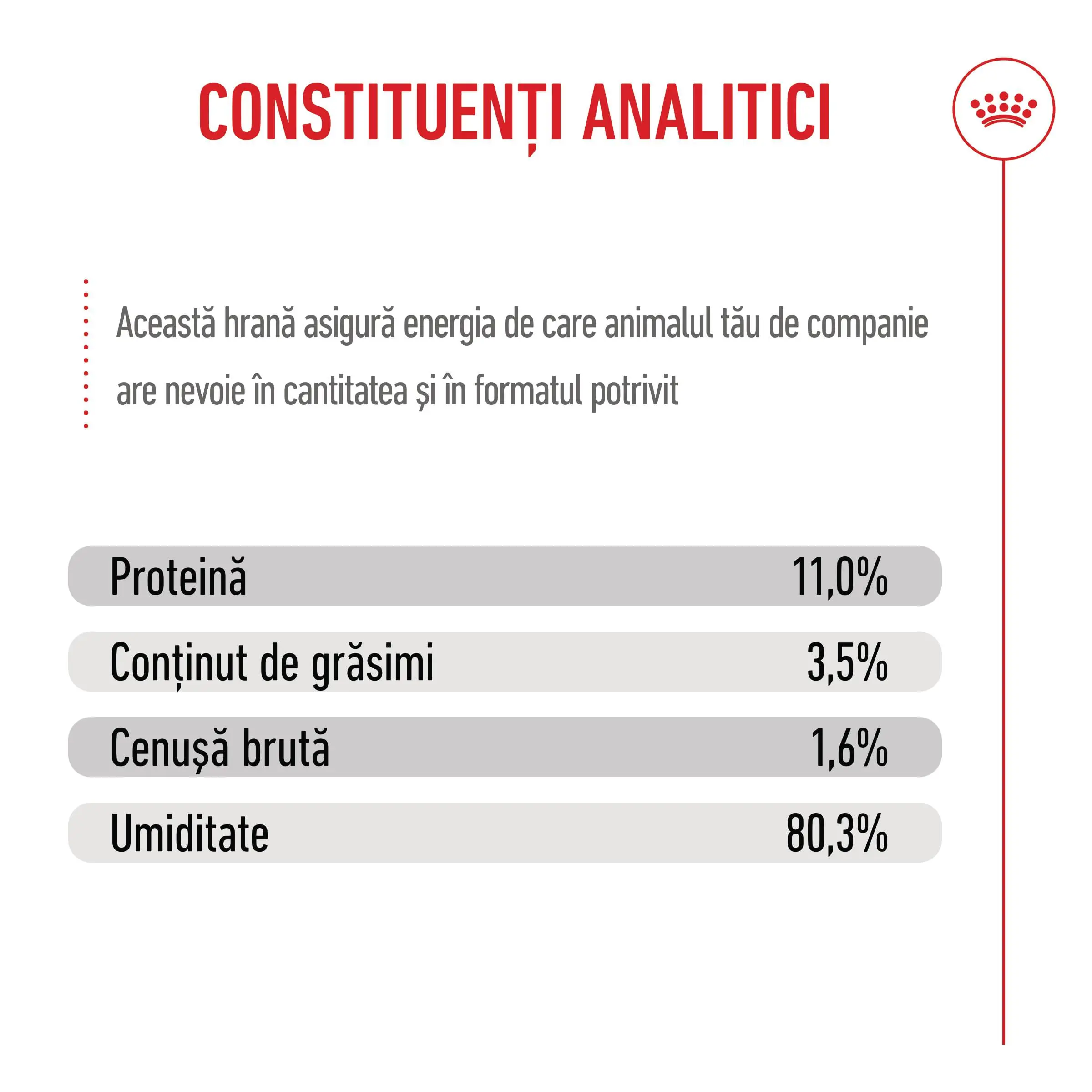 ROYAL CANIN Kitten Sterilised hrana umeda pisici sterilizate junior (in sos), 85g - Image 6