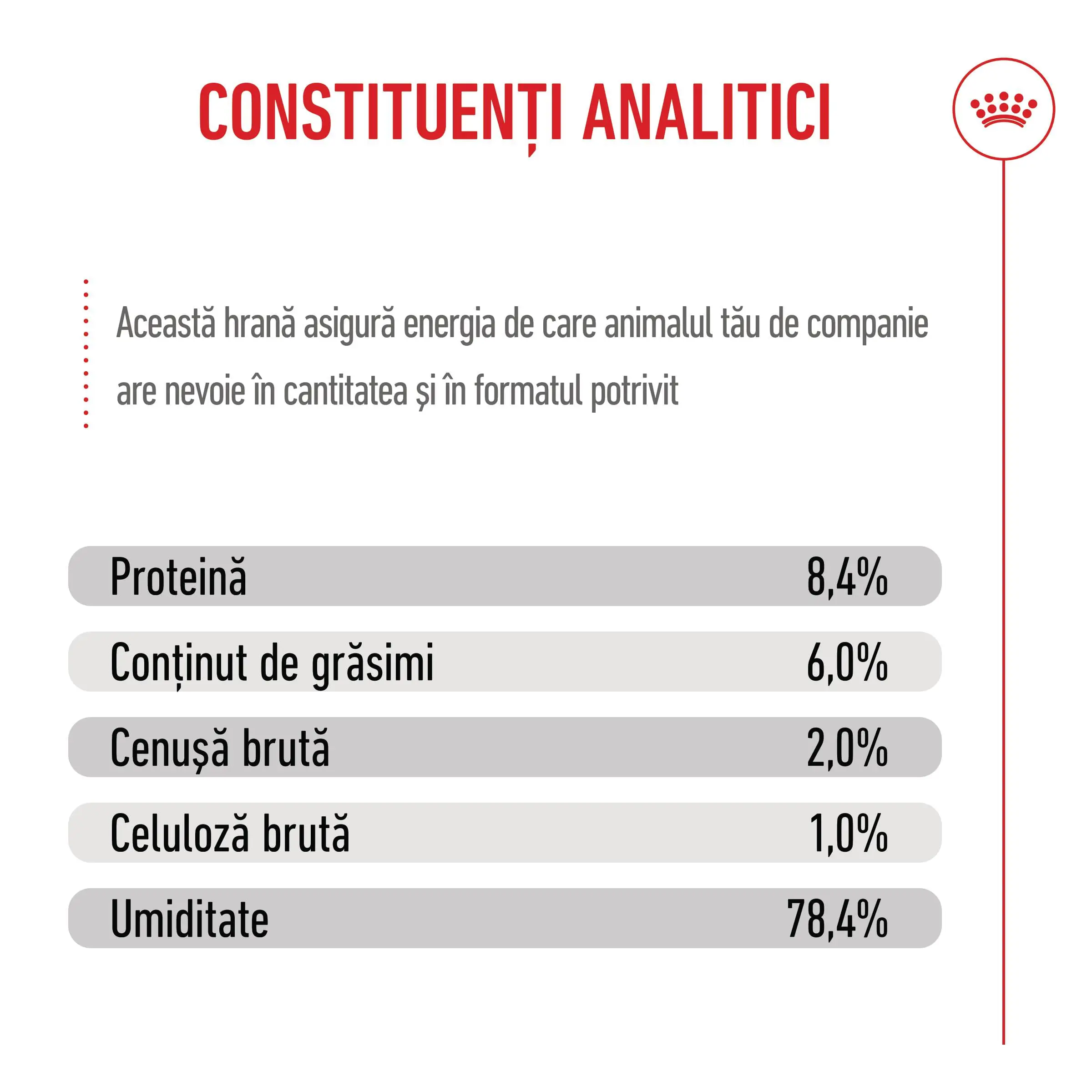 ROYAL CANIN Medium Puppy, hrana umeda caini junior, (in sos), bax, 140g x 10buc - Image 6