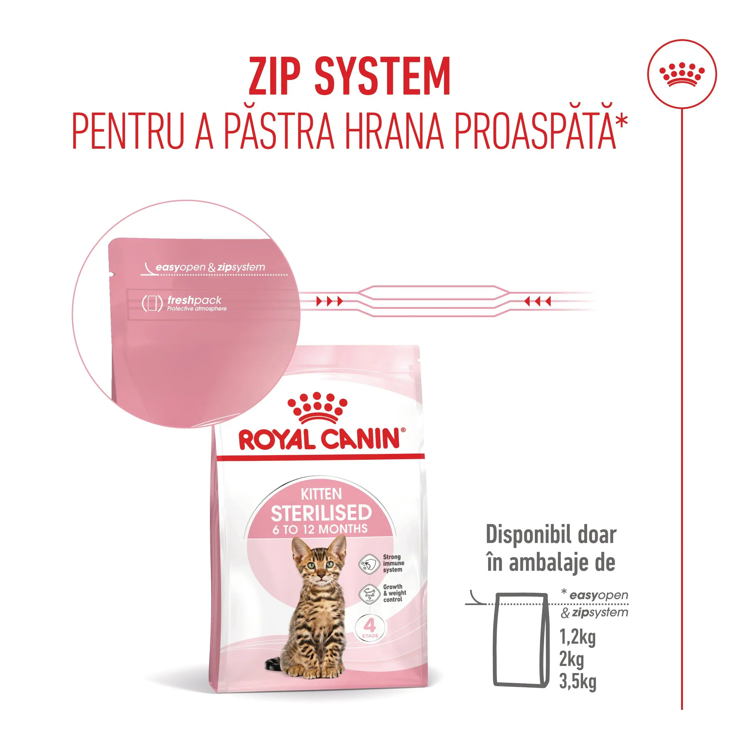 ROYAL CANIN Kitten Sterilised, hrana uscata pisici sterilizate junior, 400g - Image 12