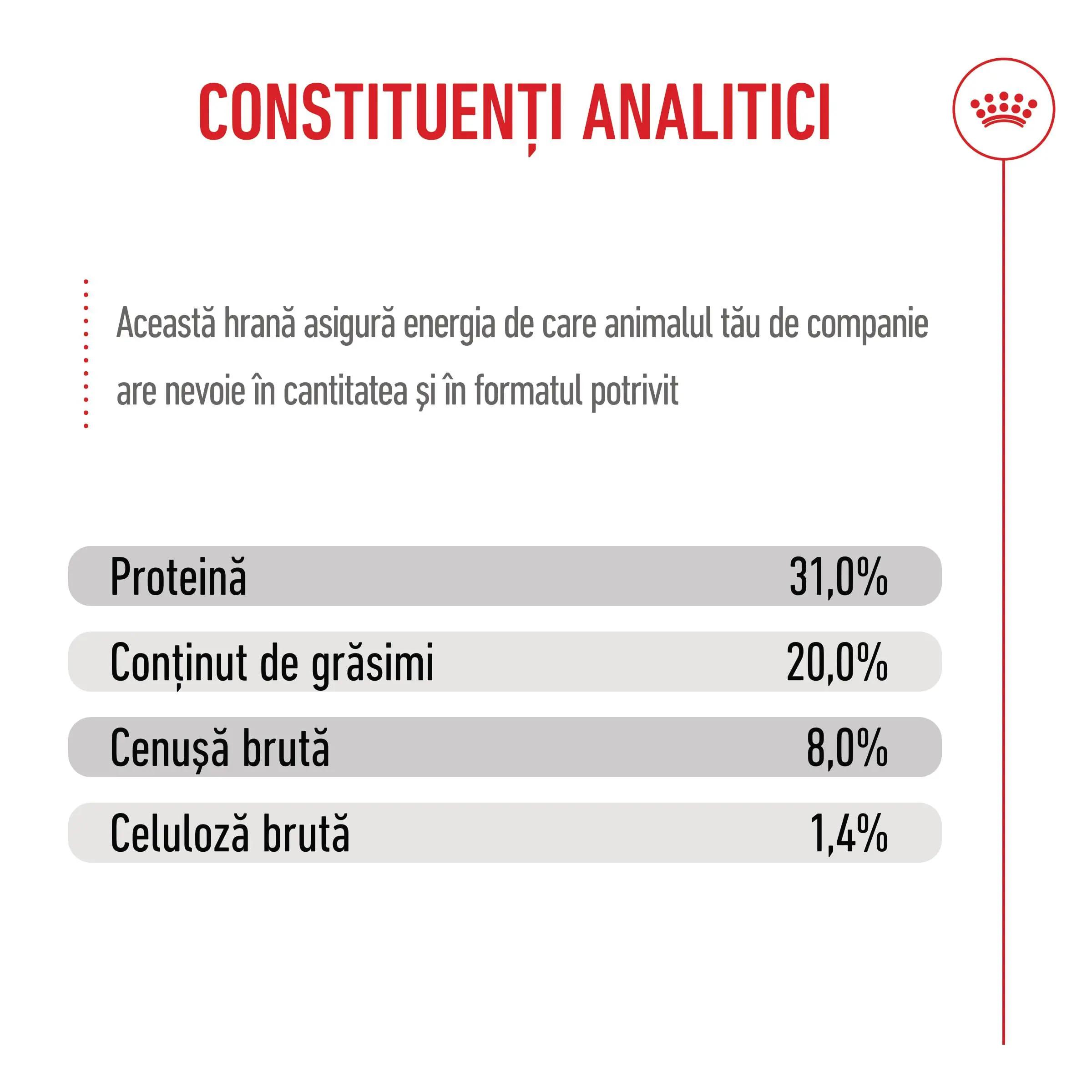 ROYAL CANIN Mini Puppy, hrana uscata caini junior, 4kg - Image 7