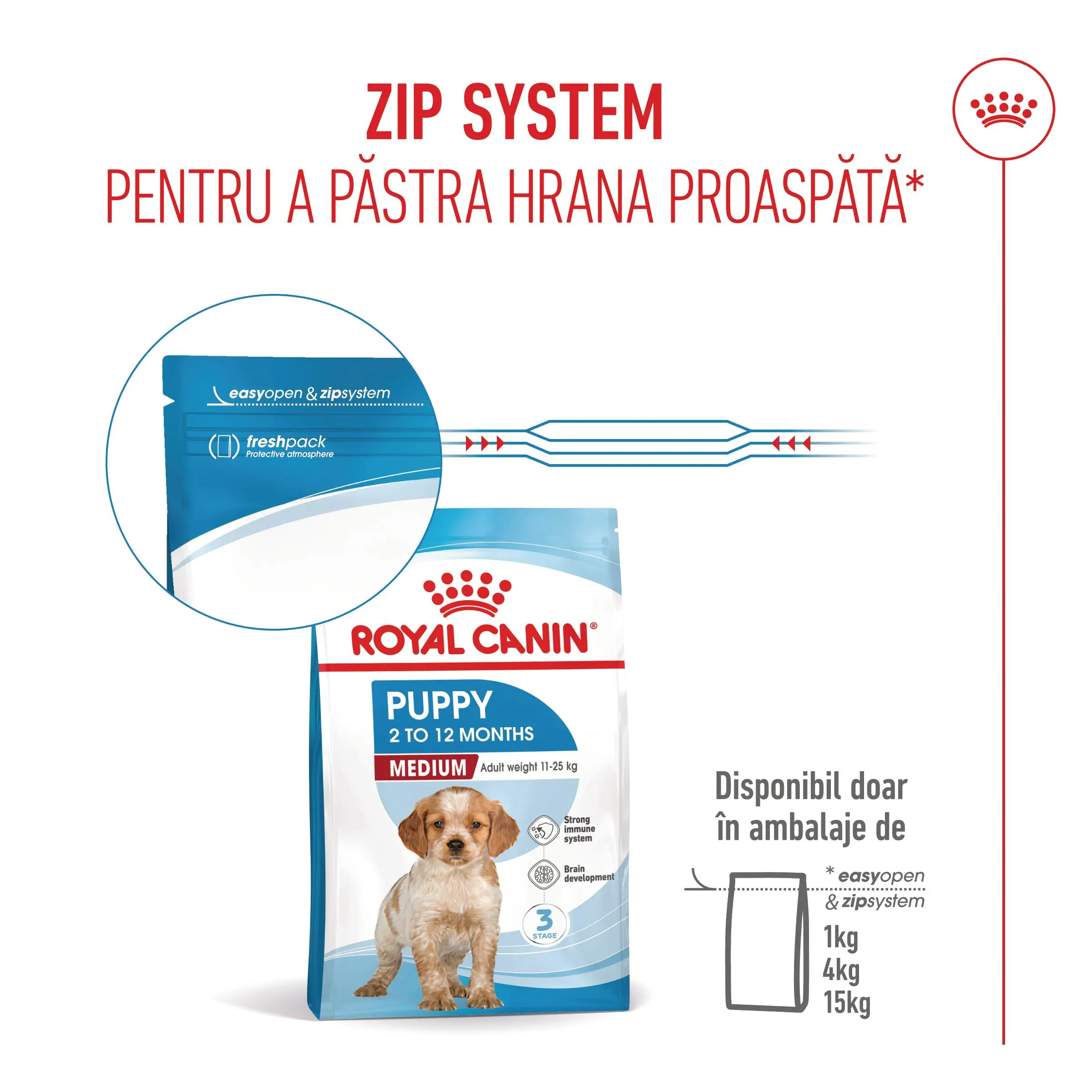 ROYAL CANIN Medium Puppy, hrana uscata caini junior, 3kg - Image 12