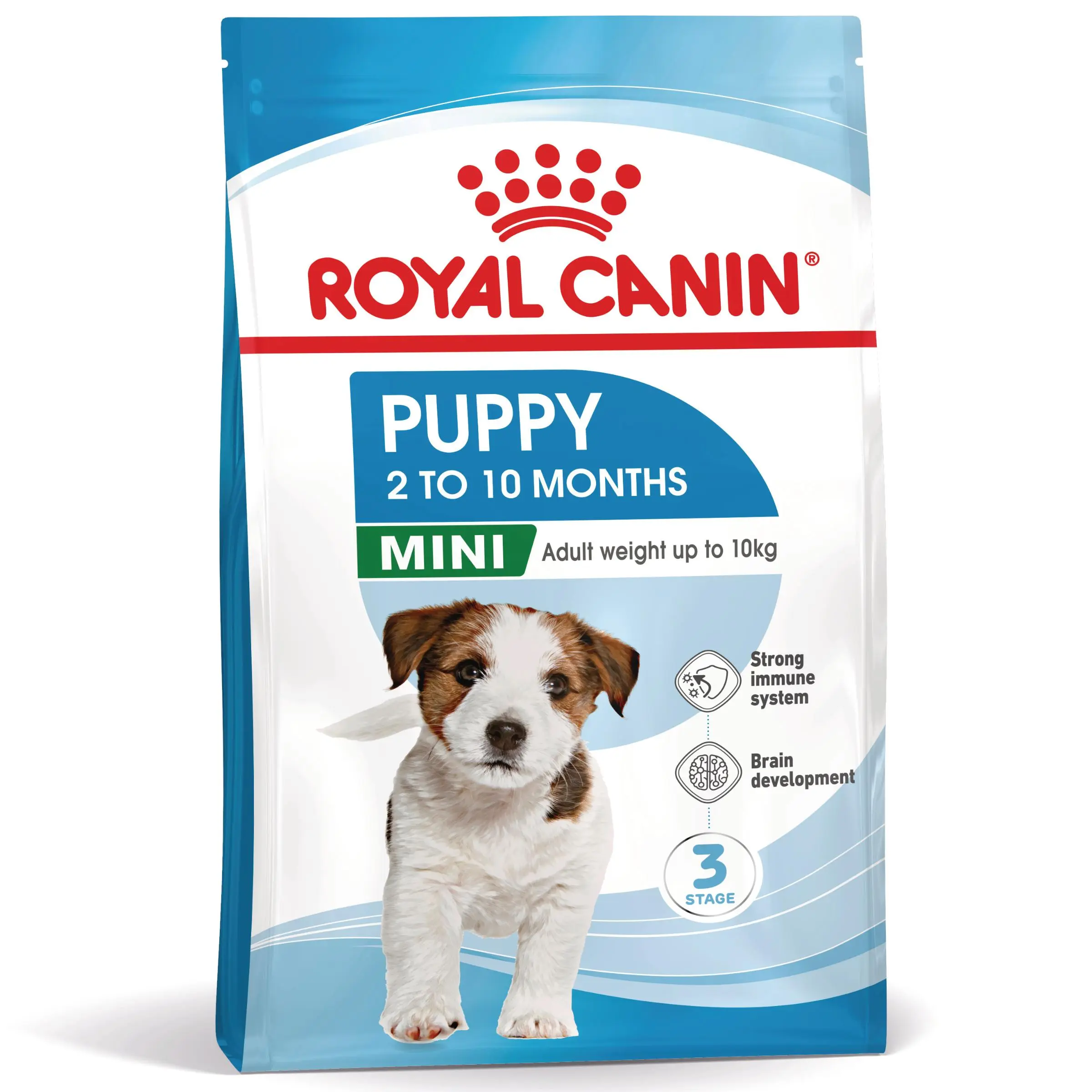 ROYAL CANIN Mini Puppy, hrana uscata caini junior, 8kg