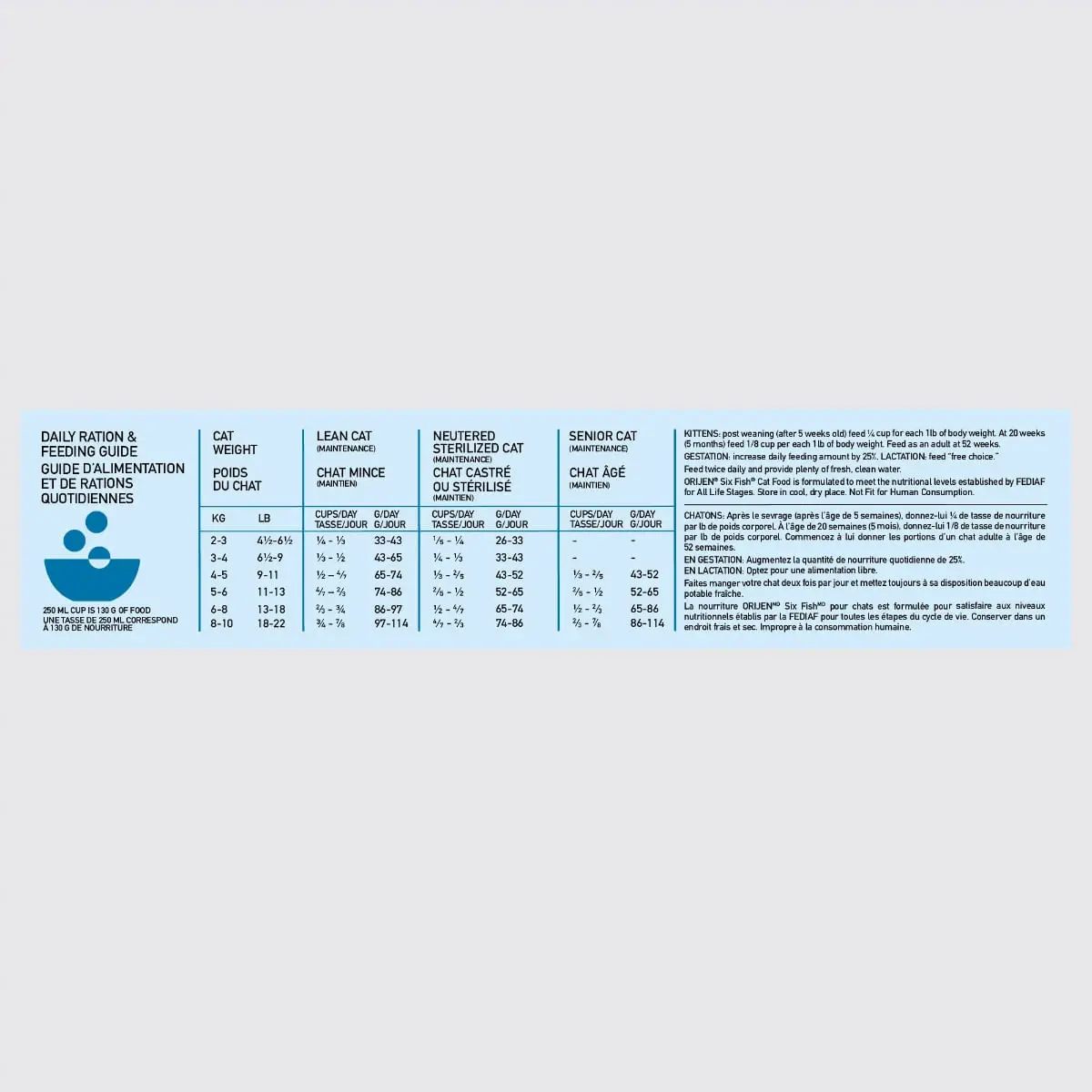 ORIJEN Six Fish, Peste, hrana uscata fara cereale pisici, 5.4kg ORIJEN Six Fish, Peste, hrana uscata fara cereale pisici, 1.8kg - Image 4