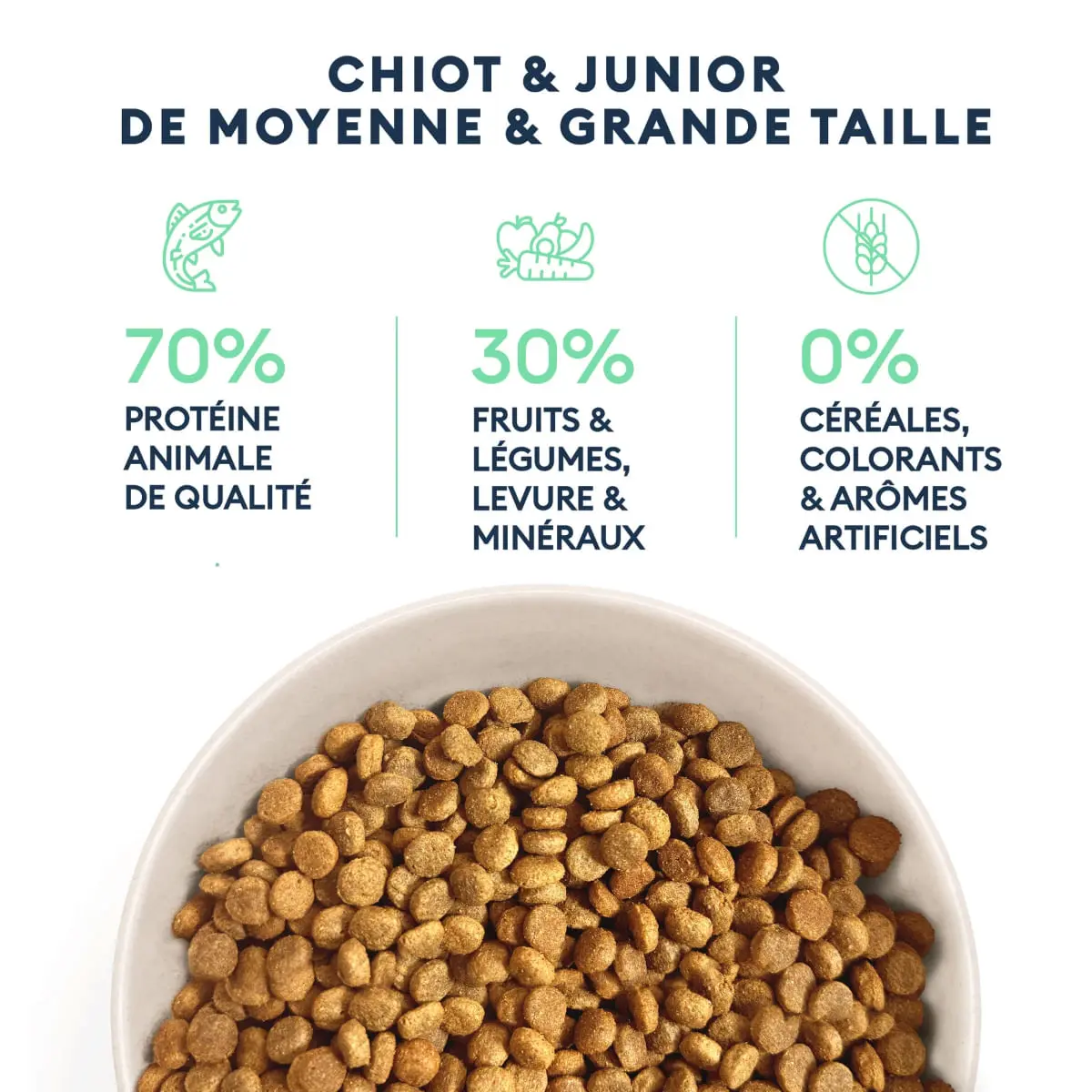 MARLY&DAN Puppy&Junior Medium&Large Breed, M-XL, Somon, hrana uscata fara cereale caini junior, 12kg - Image 4