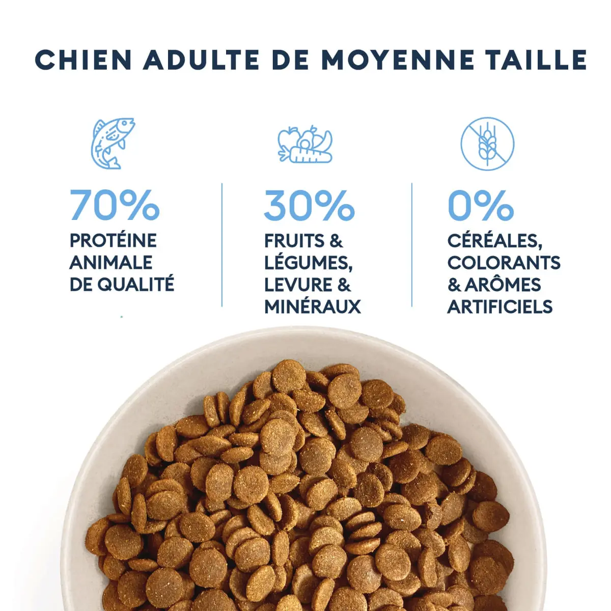 MARLY&DAN Adult Medium Breed, M, Somon, hrana uscata fara cereale caini, 4kg - Image 4