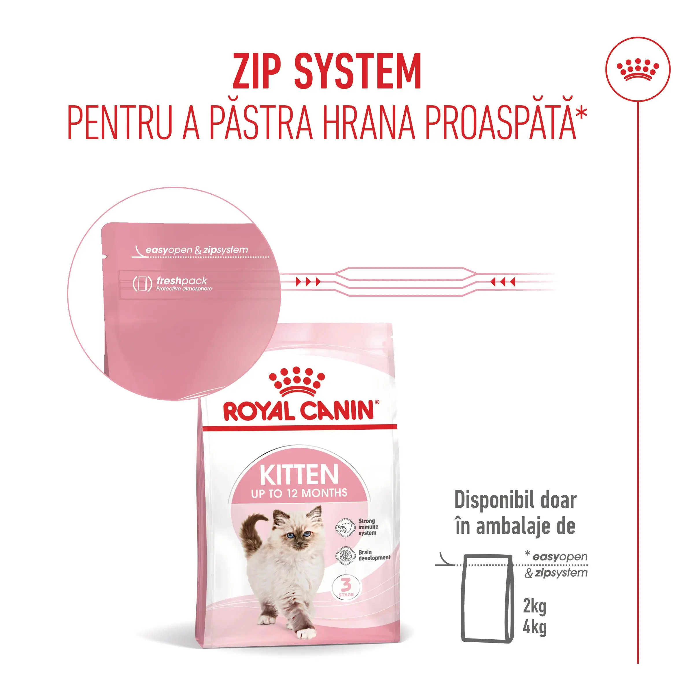 PROMO ROYAL CANIN Kitten, hrana uscata pisici junior, 400g, 60% REDUCERE la al Doilea Produs - Image 13